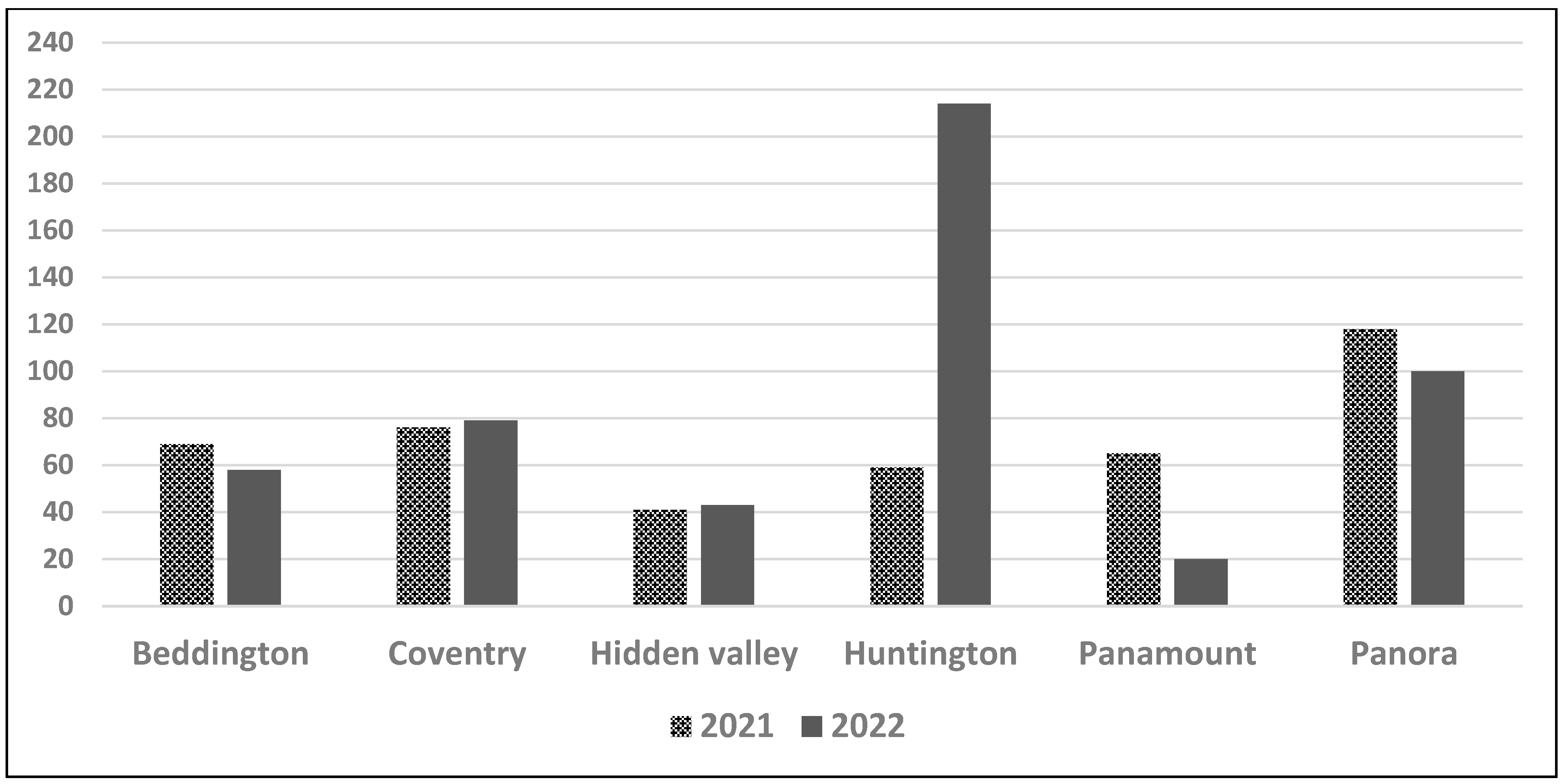 Children 10 01049 g001