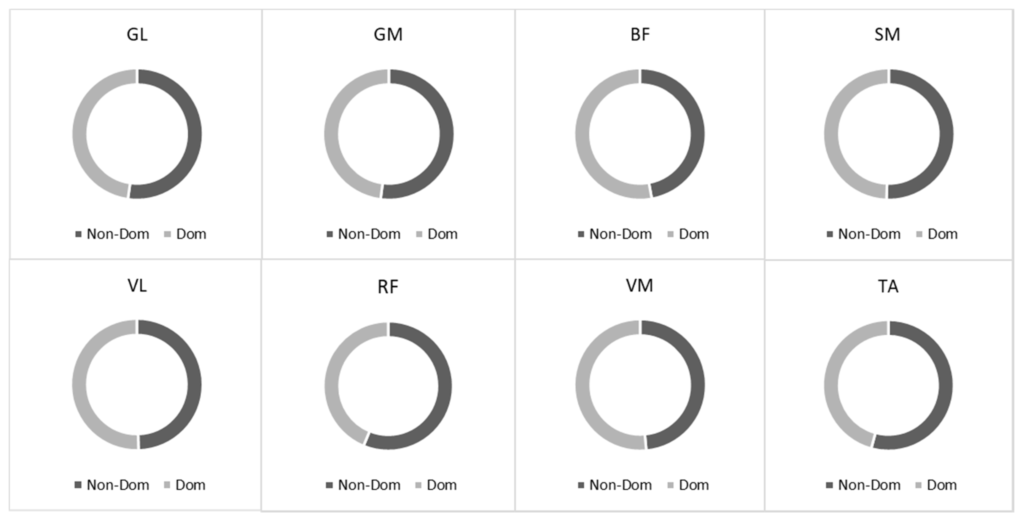 Children 10 01064 g002
