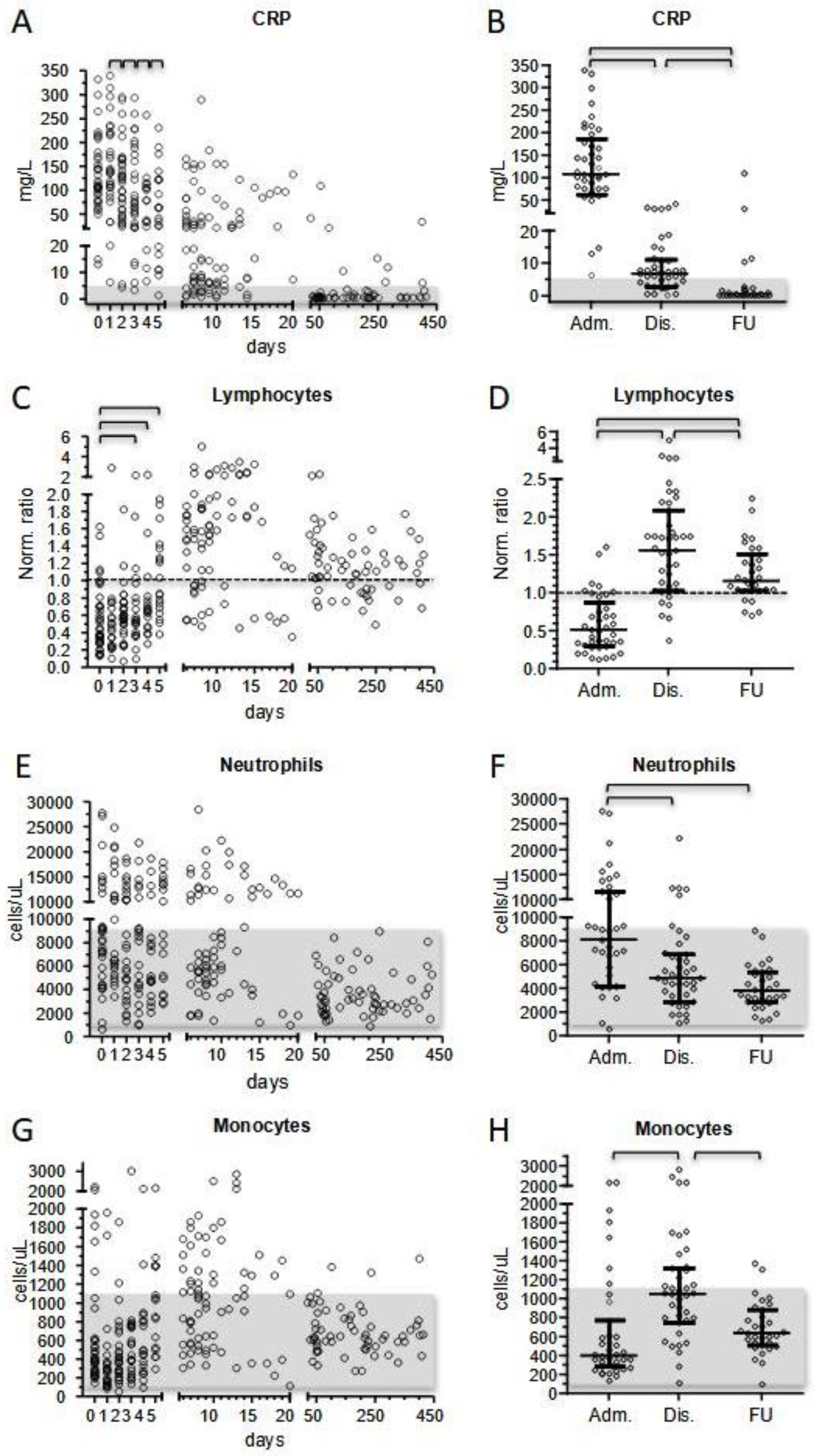 Children 10 01069 g001