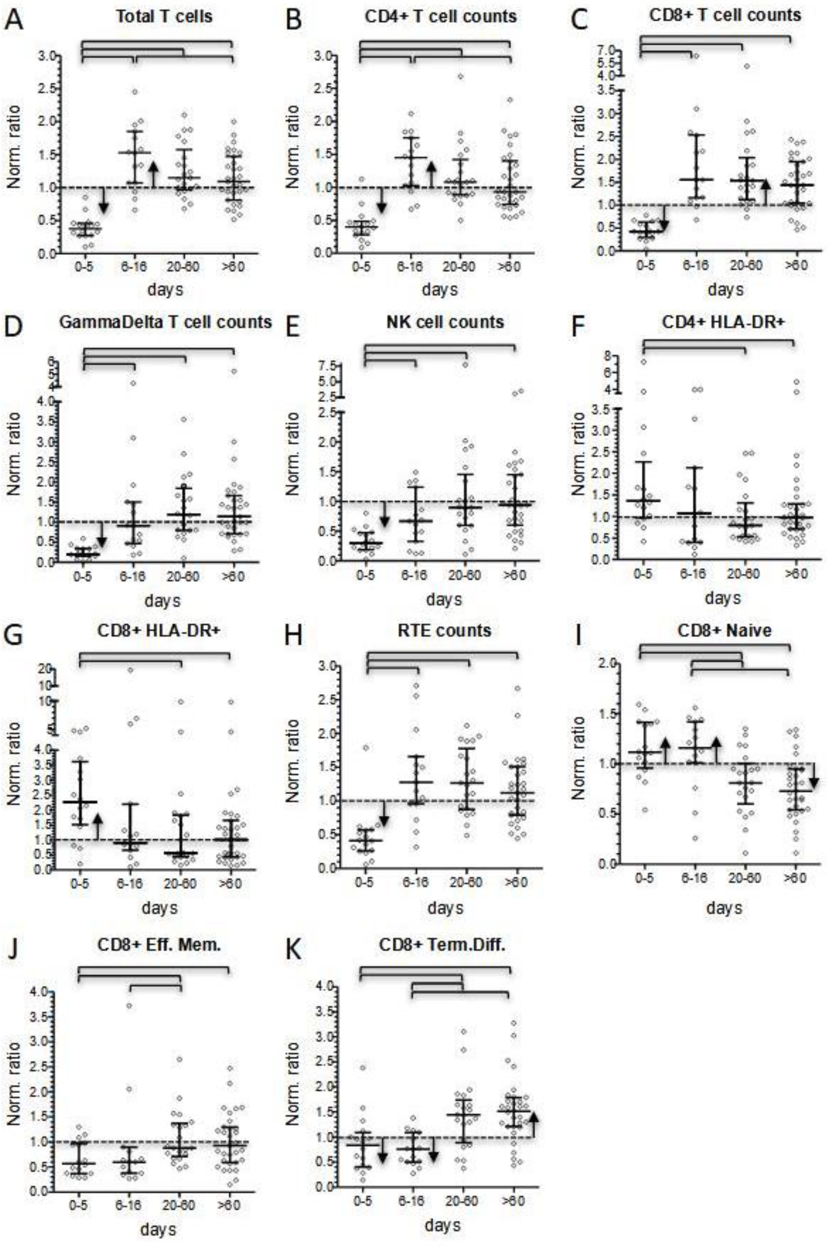 Children 10 01069 g003