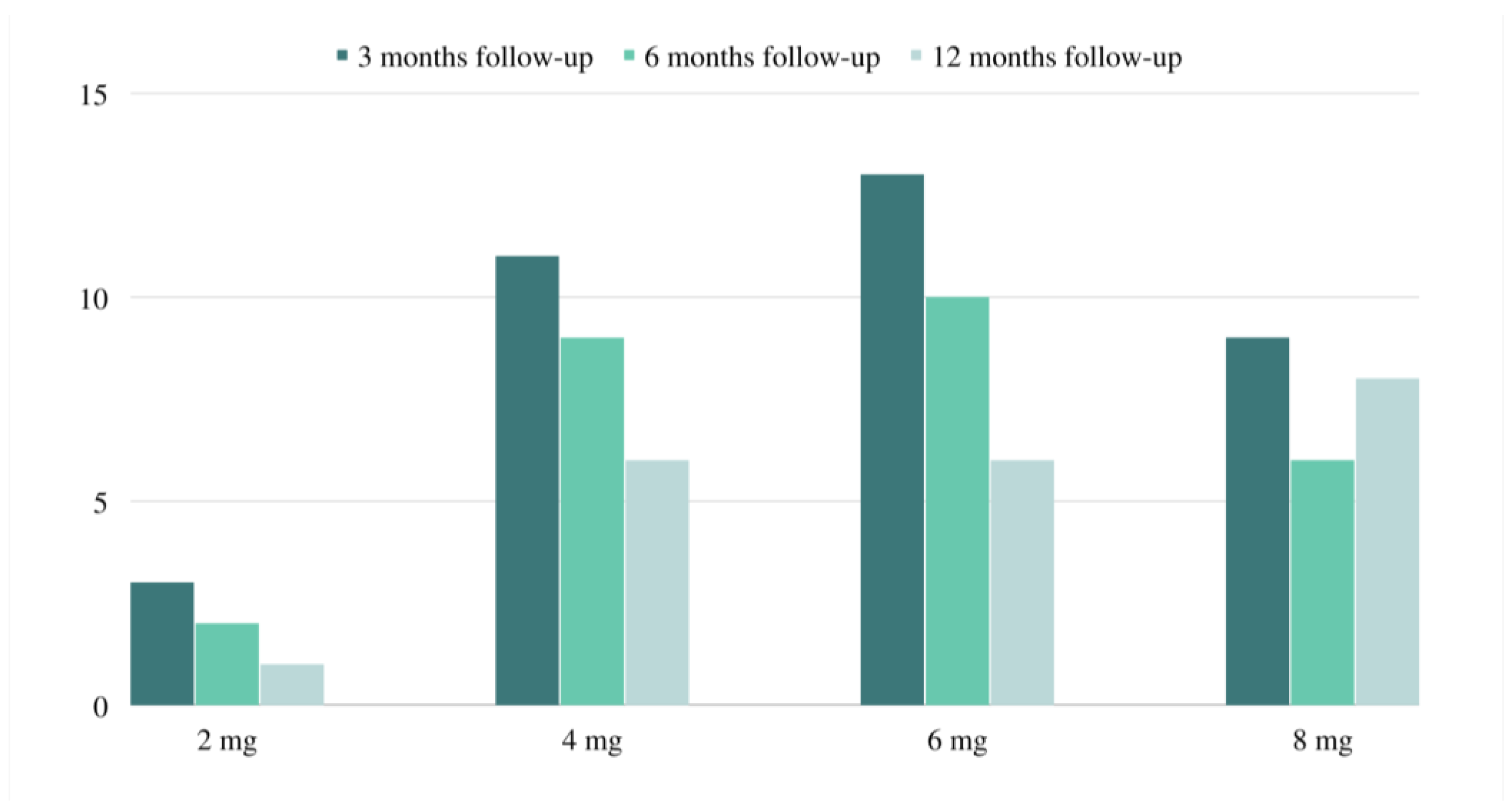 Children 10 01071 g001