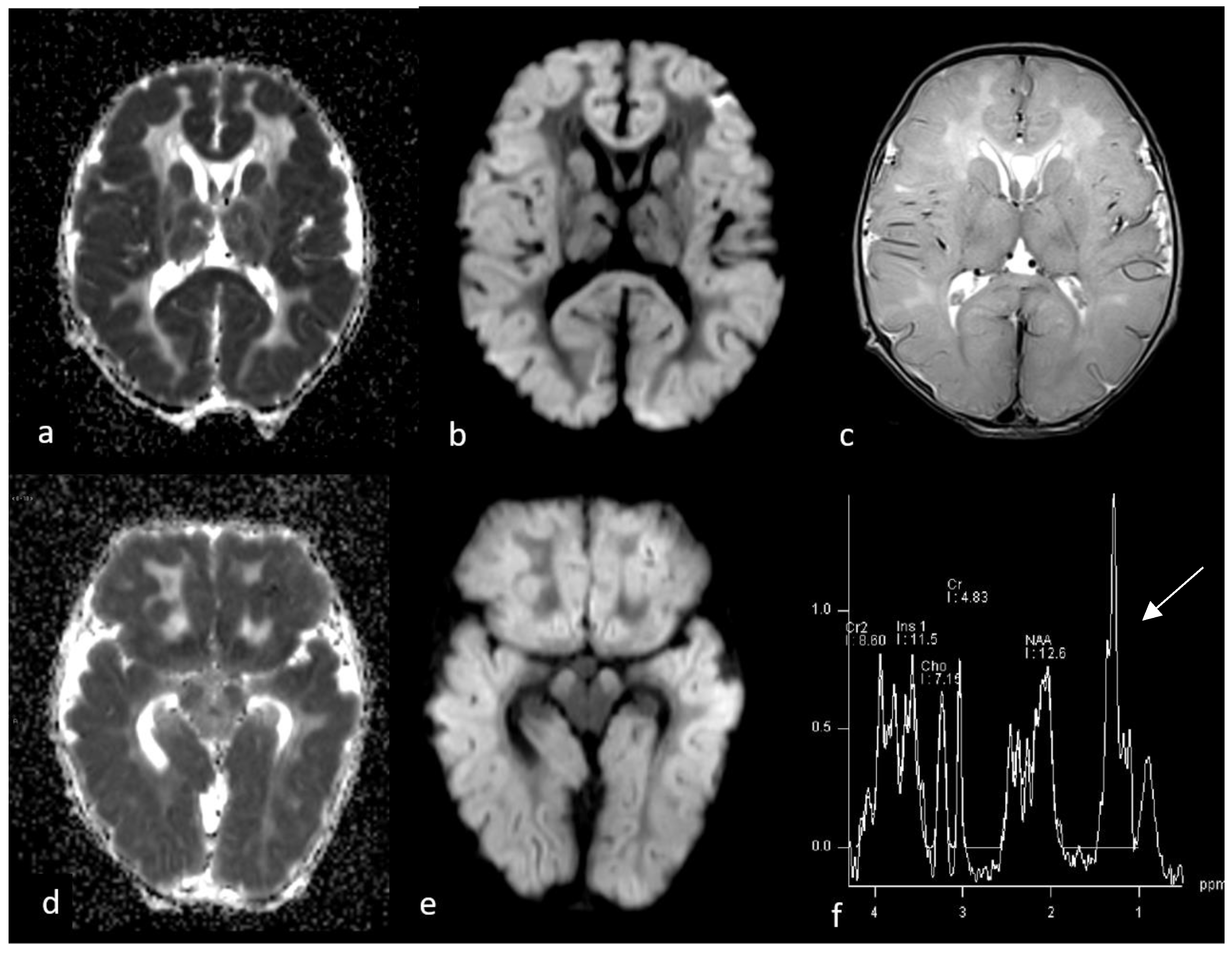 Children 10 01072 g001