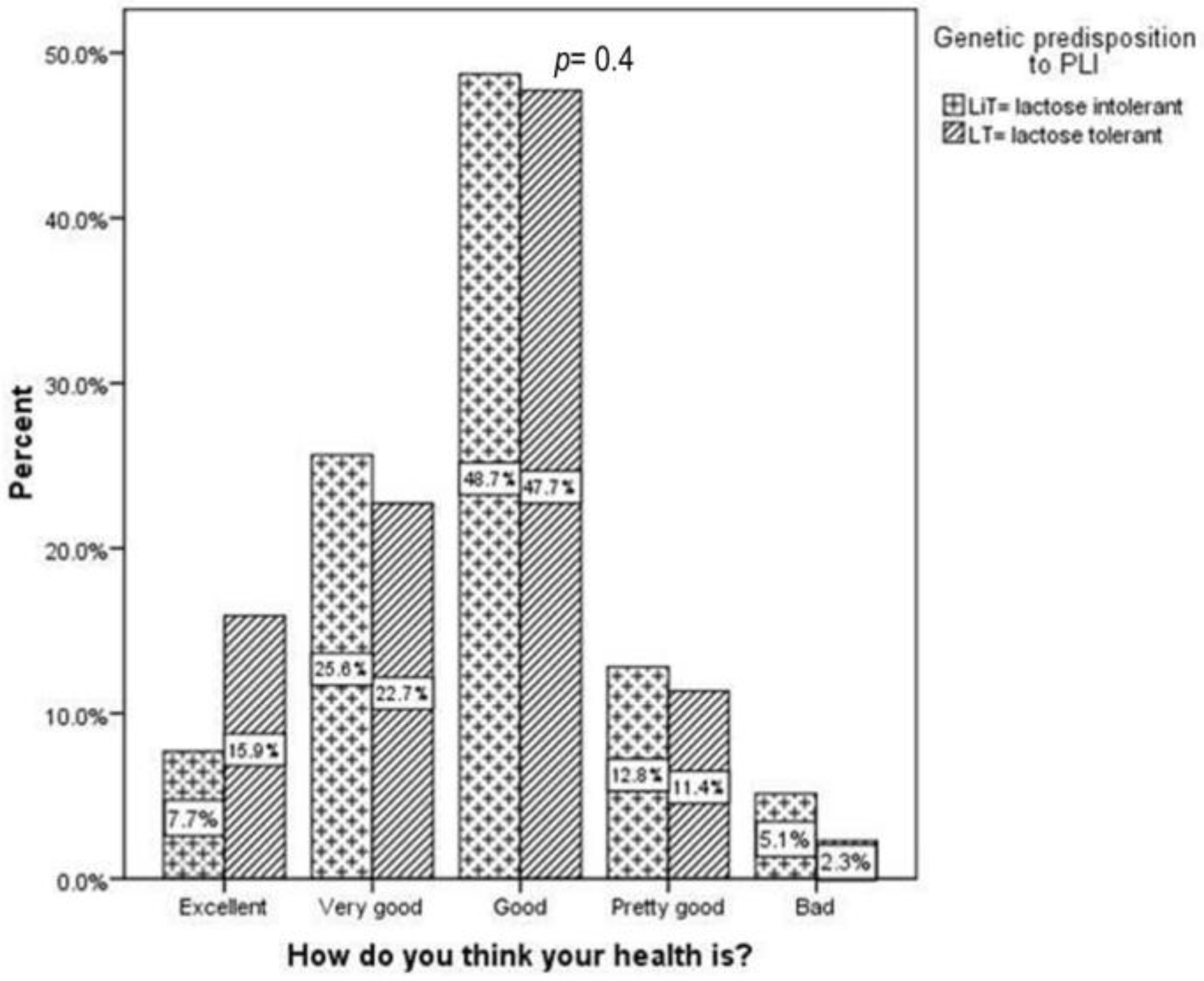 Children 10 01075 g006 Children 10 01075 g006