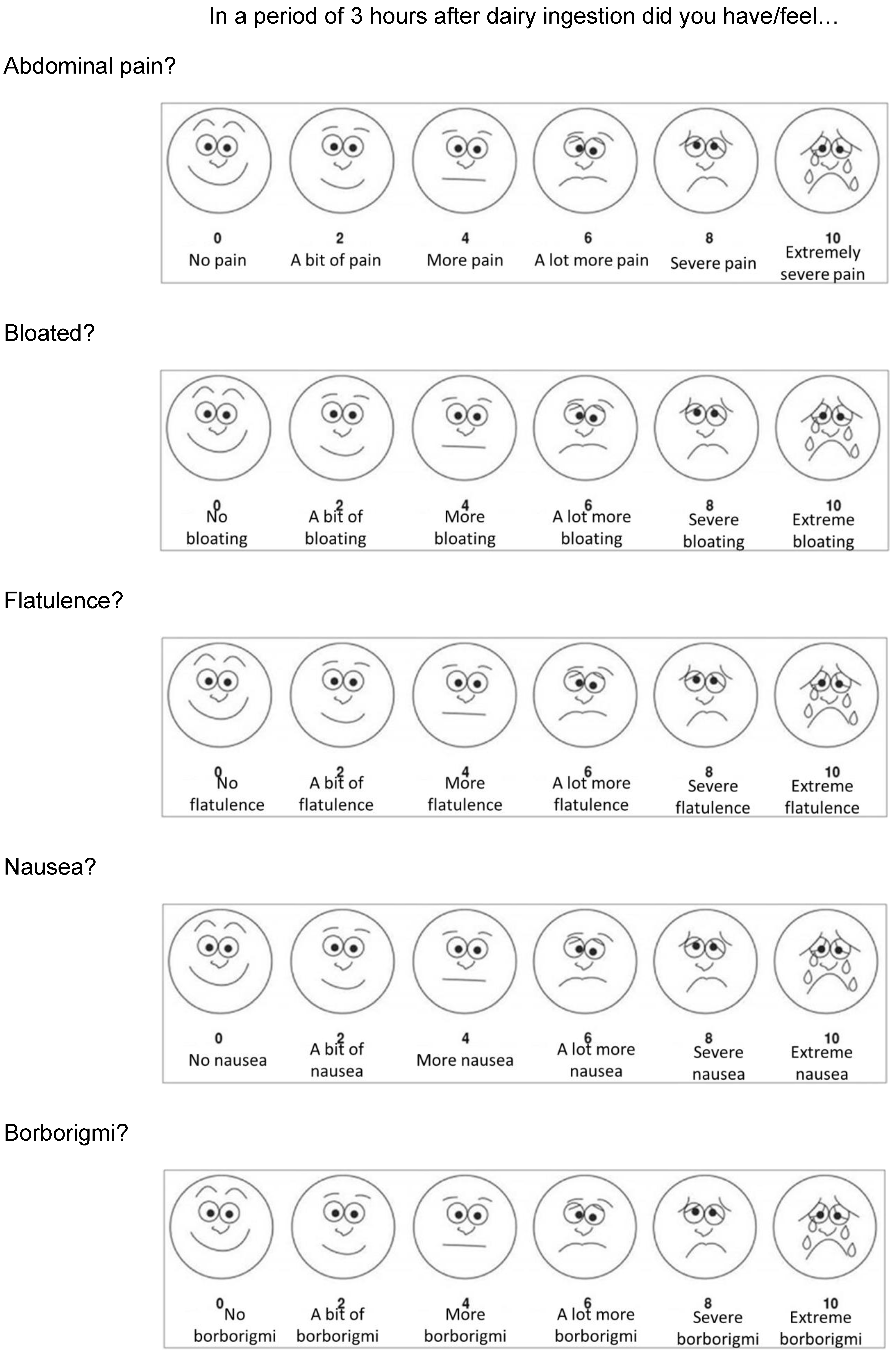 Children 10 01075 g0a1 Children 10 01075 g0a1
