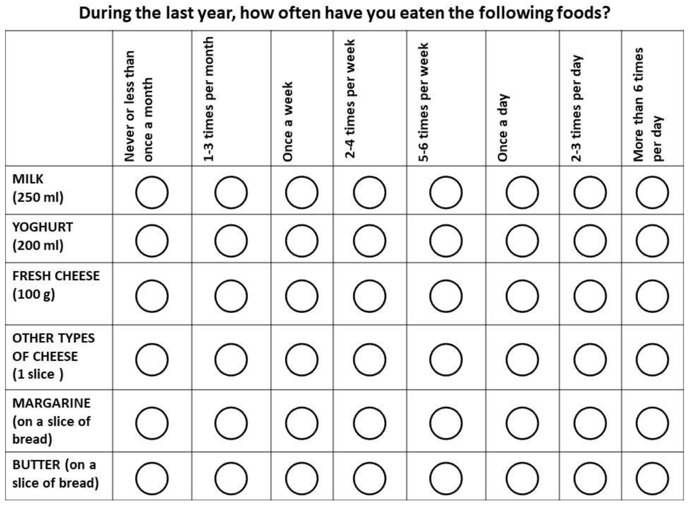 Children 10 01075 g0a2 Children 10 01075 g0a2