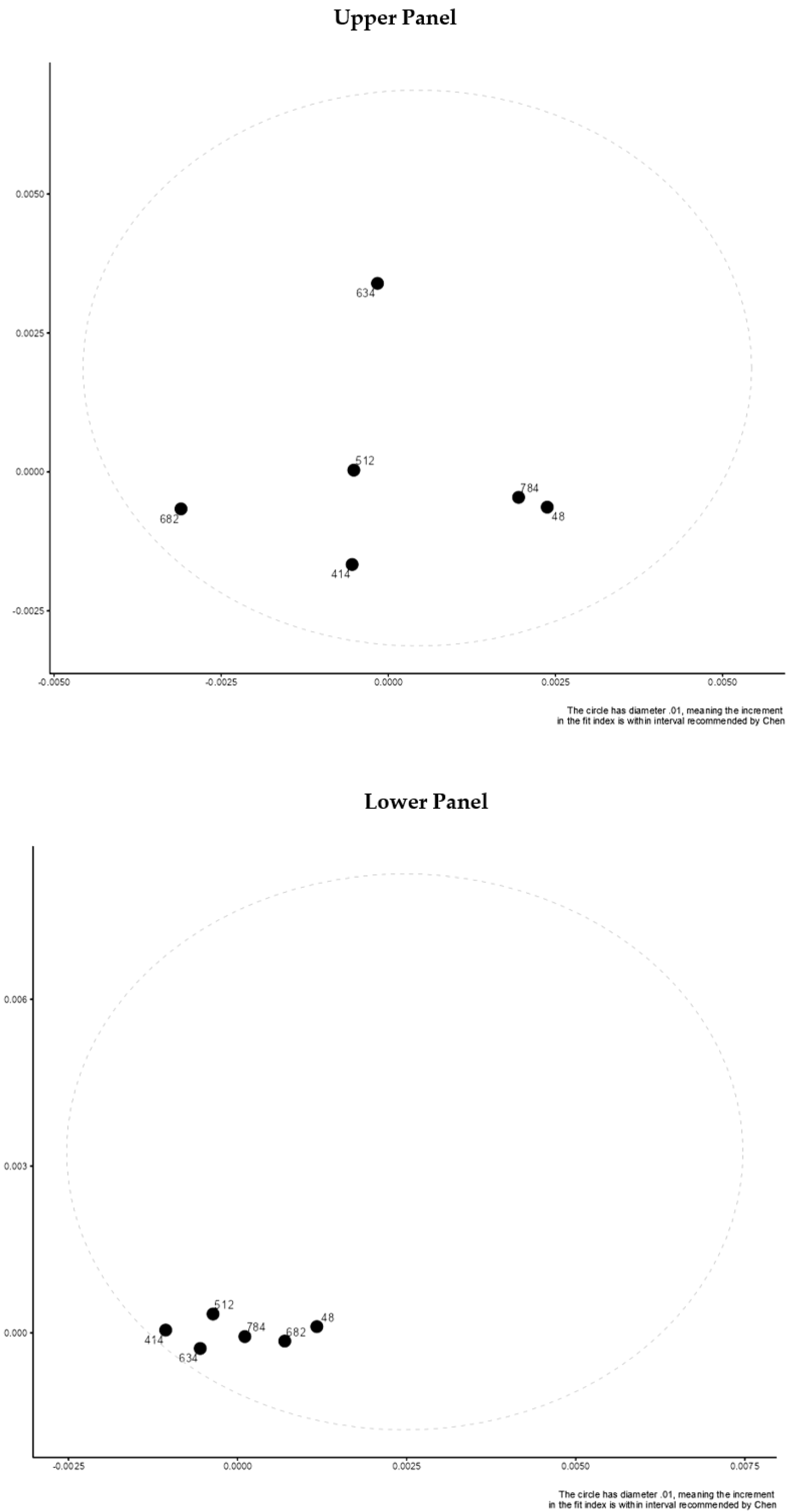 Children 10 01108 g001