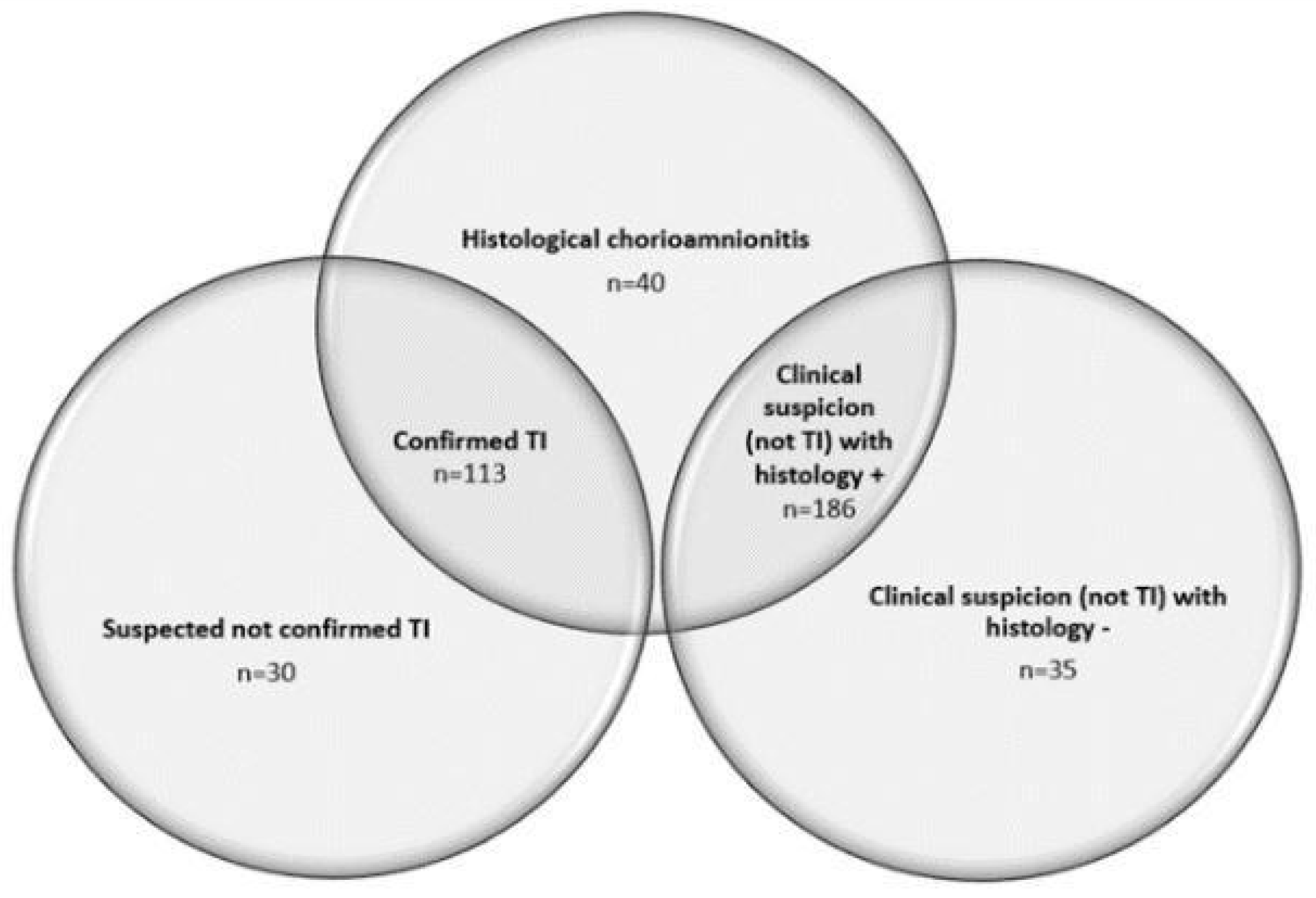 Children 10 01110 g003 Children 10 01110 g003