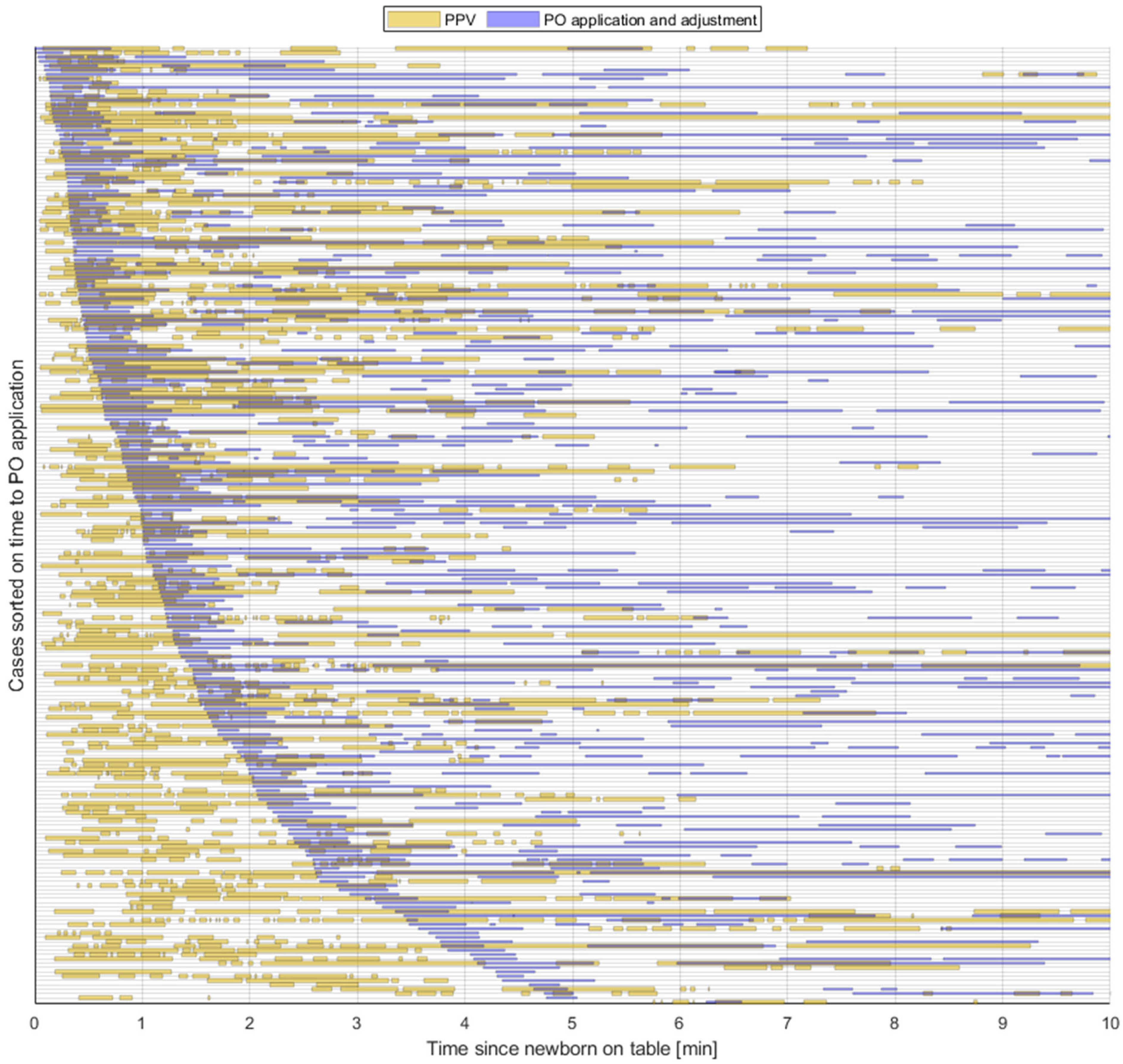 Children 10 01124 g002 Children 10 01124 g002