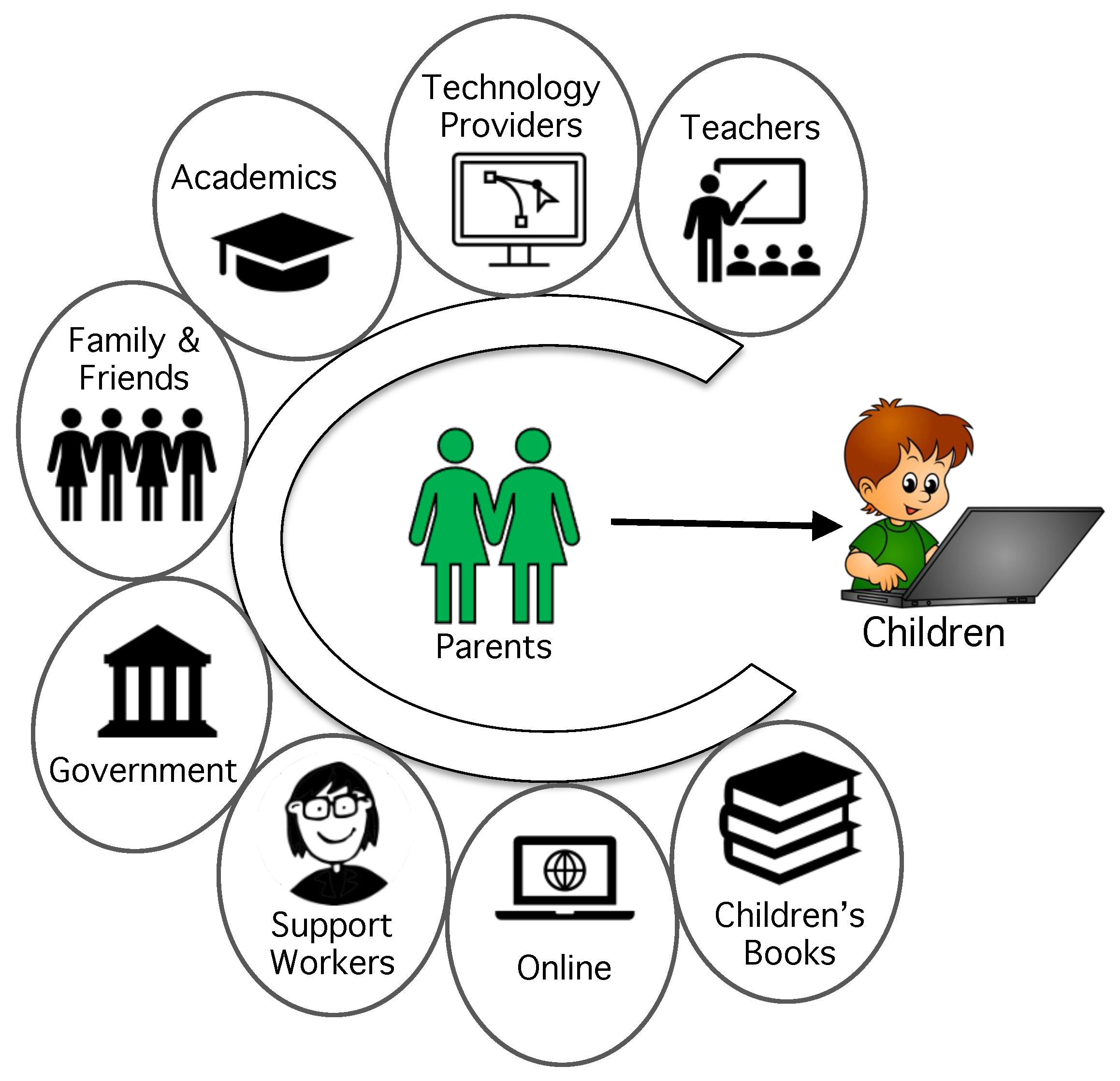 Children 10 01130 g001