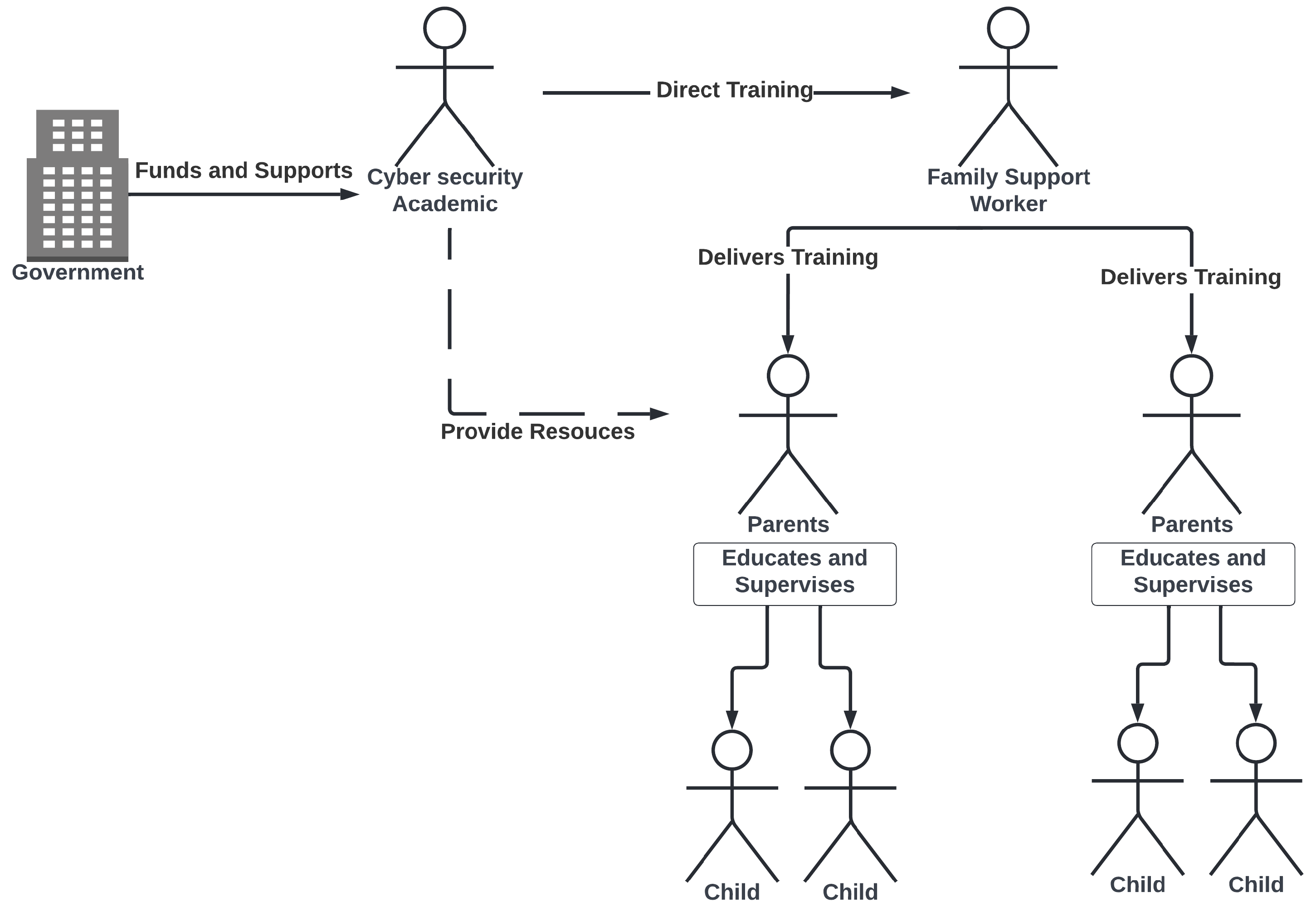 Children 10 01130 g002