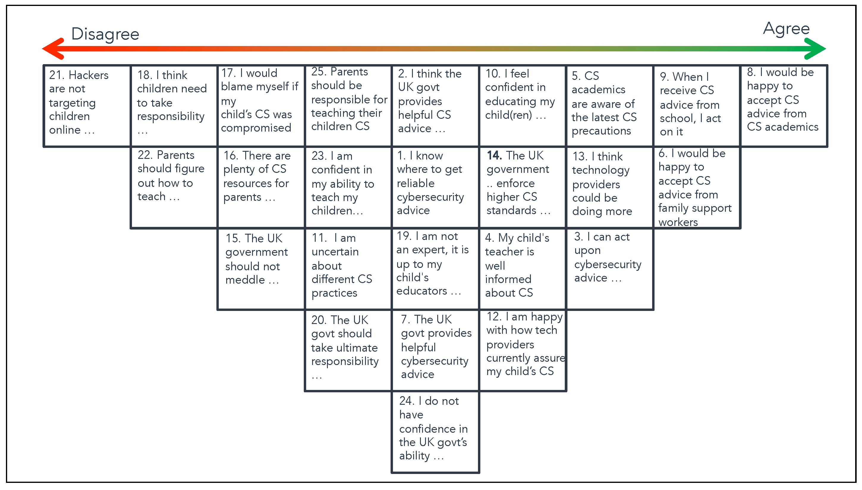 Children 10 01130 g0a5