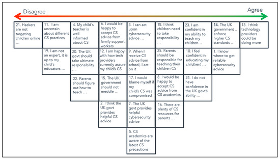 Children 10 01130 g0a6