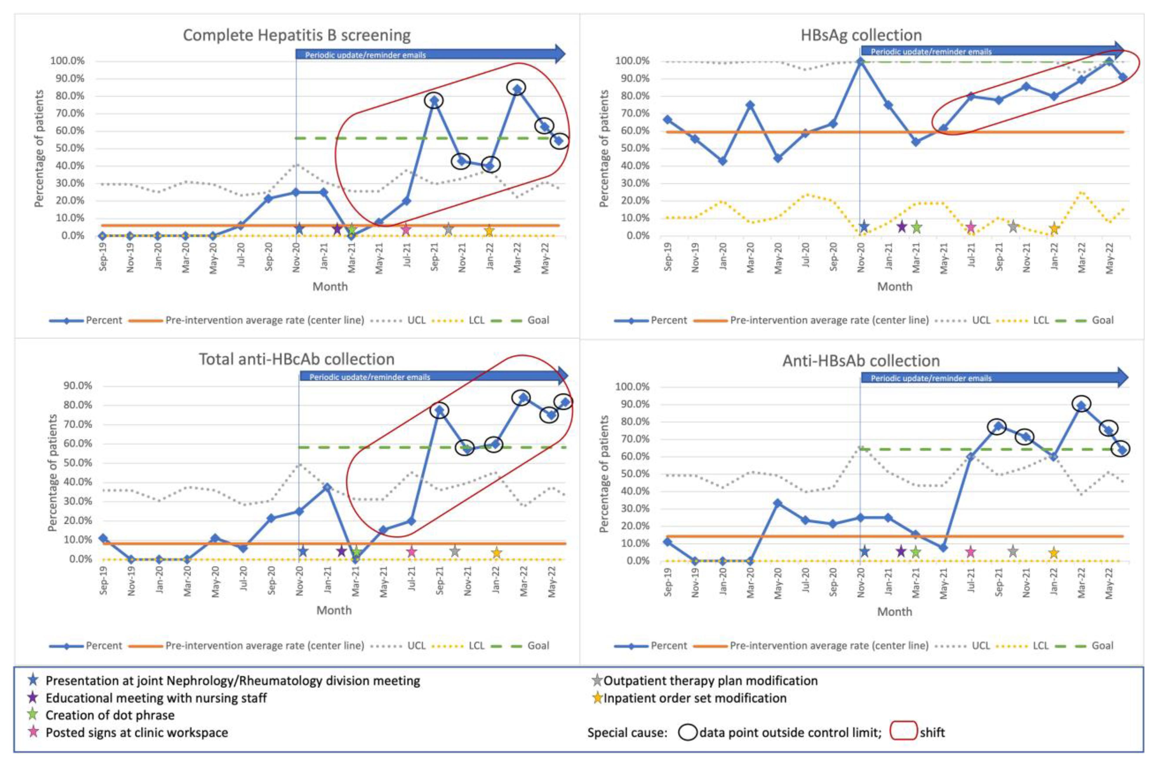 Children 10 01142 g001