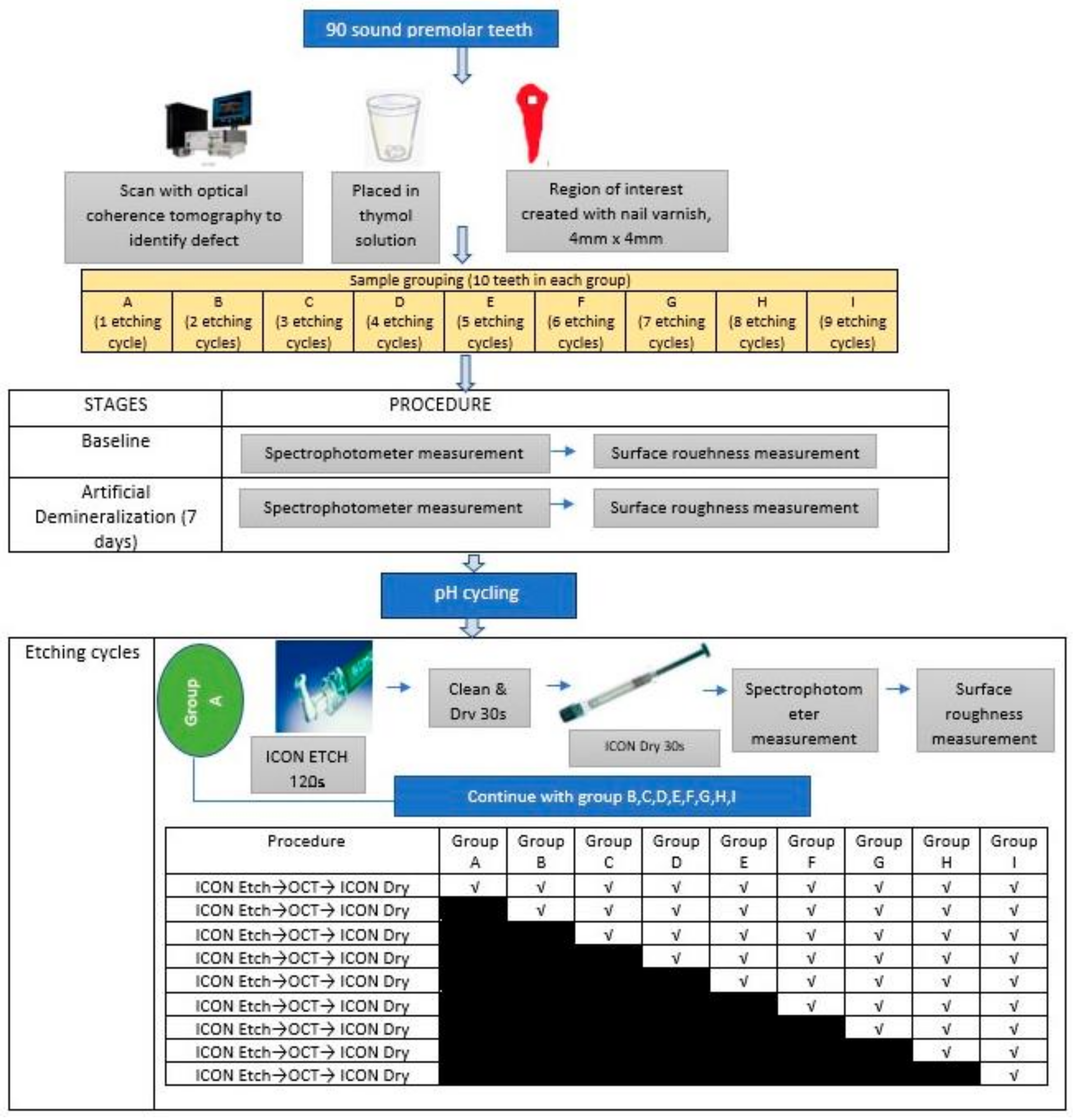 Children 10 01148 g001a Children 10 01148 g001a