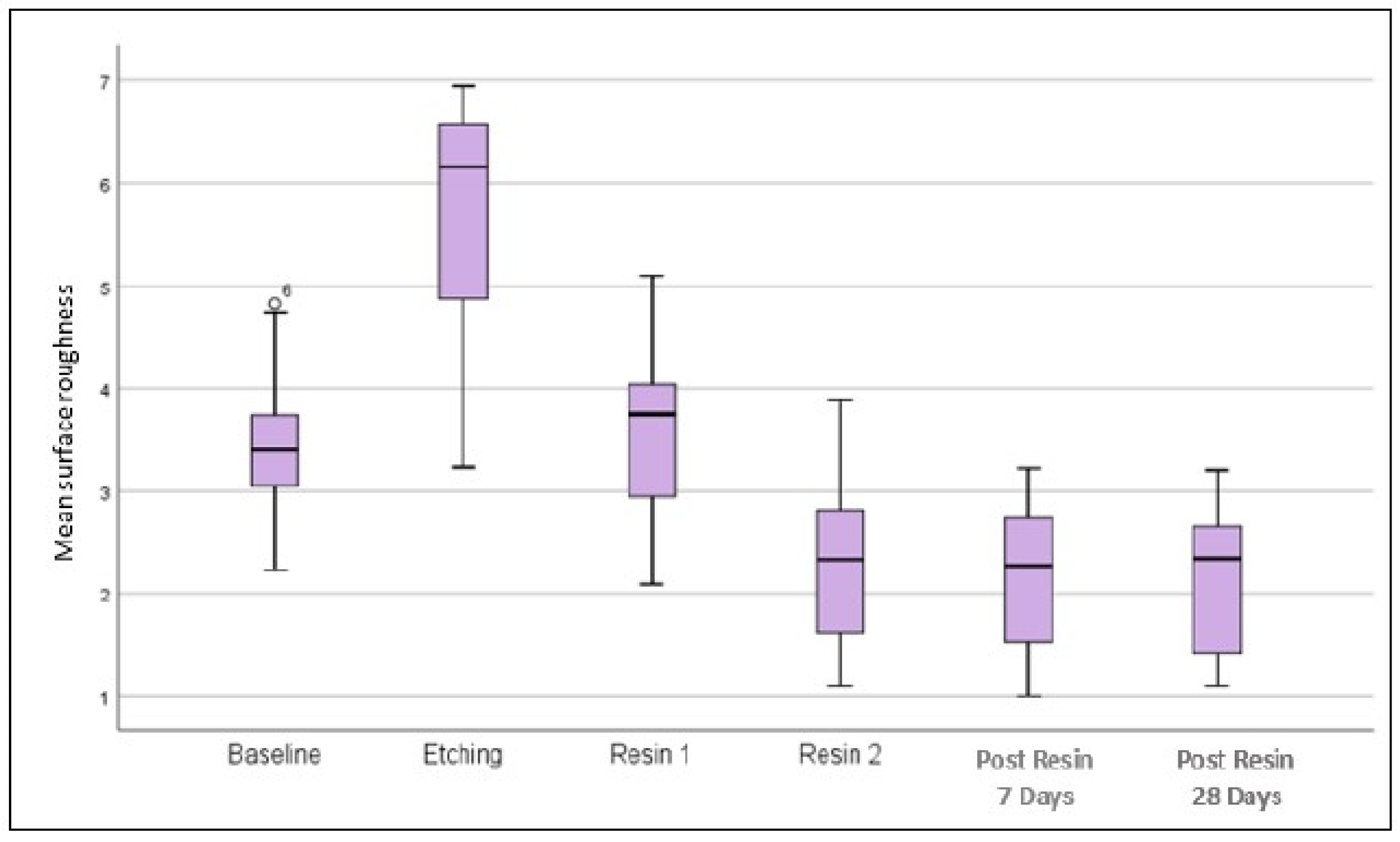 Children 10 01148 g002 Children 10 01148 g002