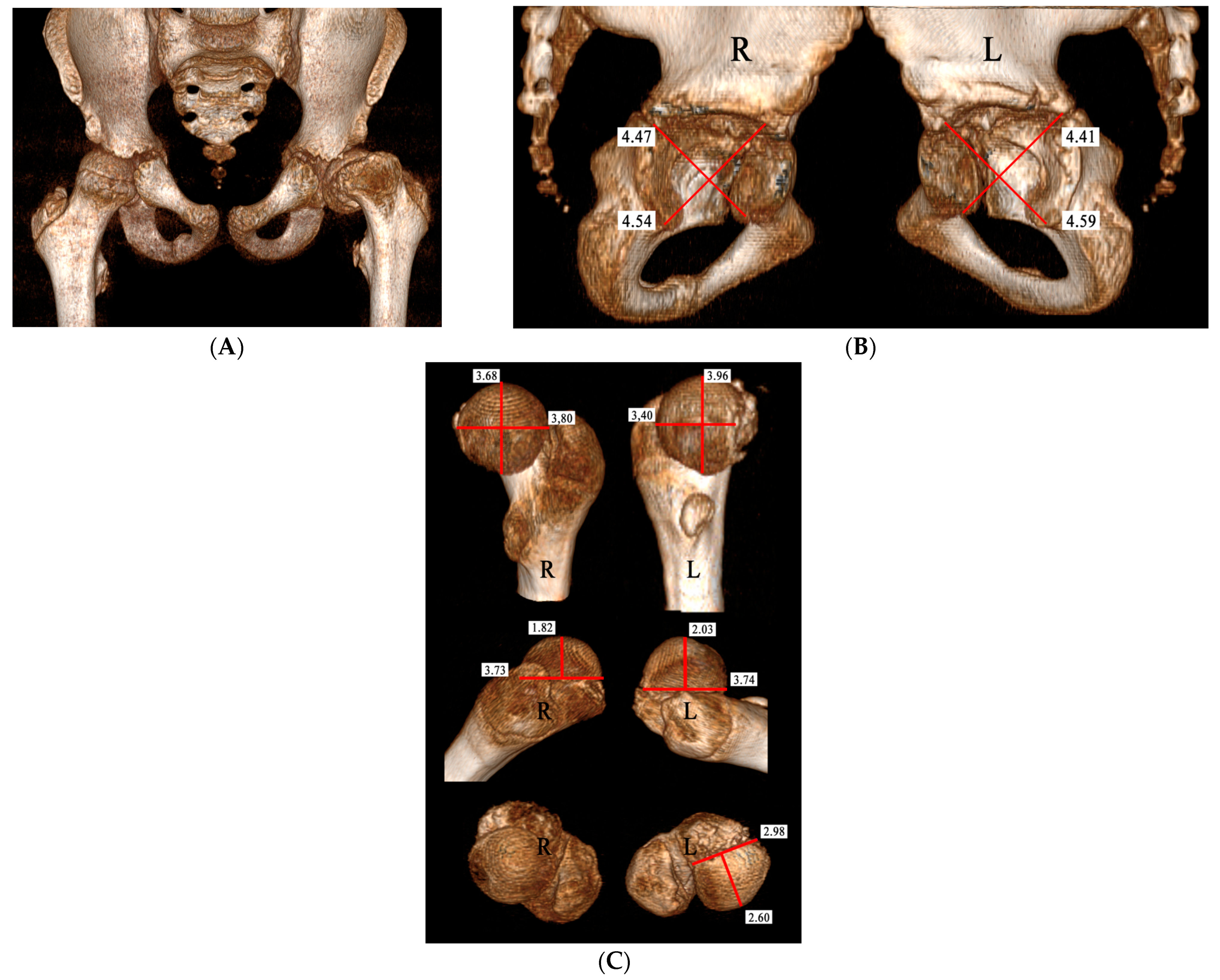 Children 10 01163 g006