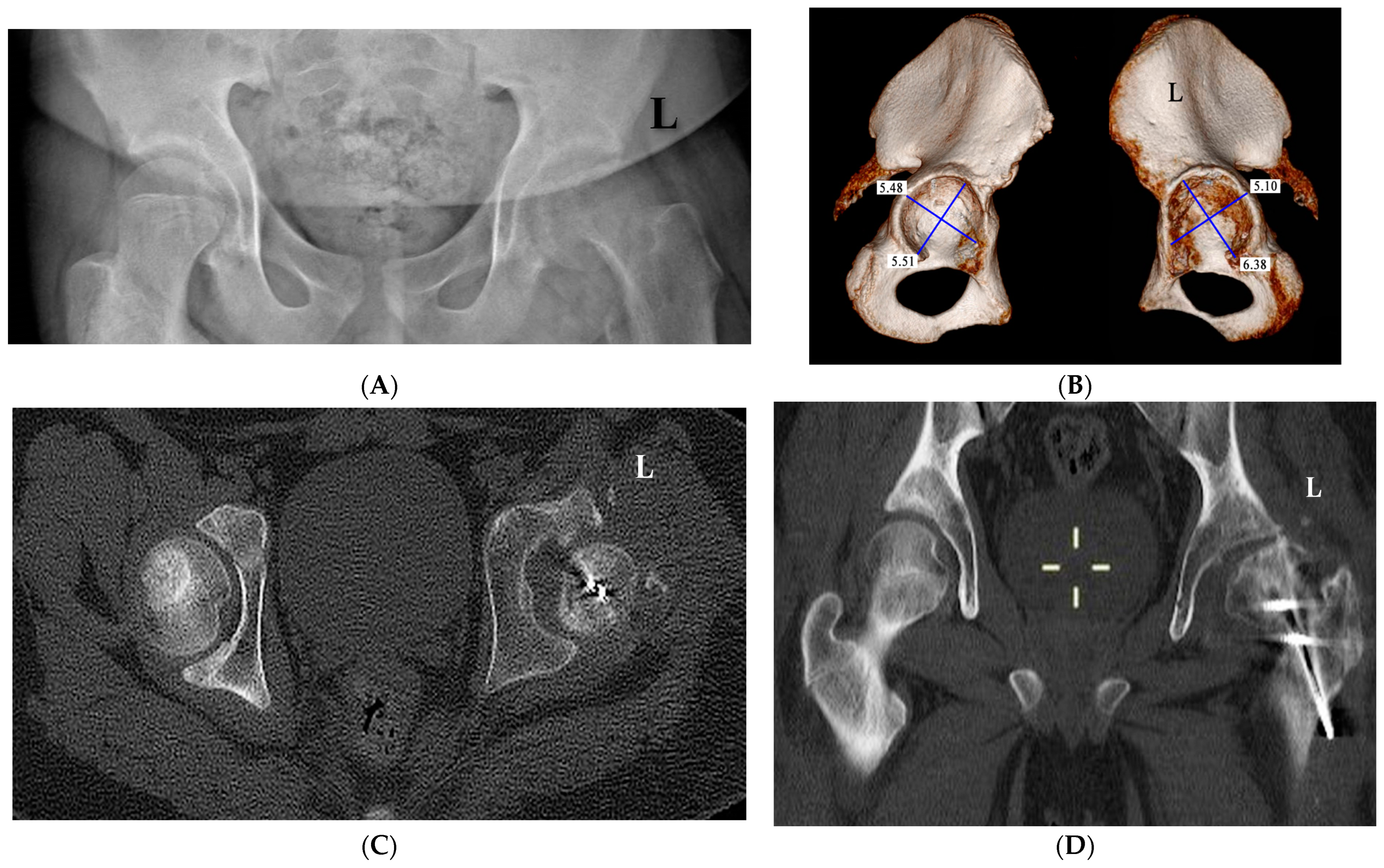 Children 10 01163 g007