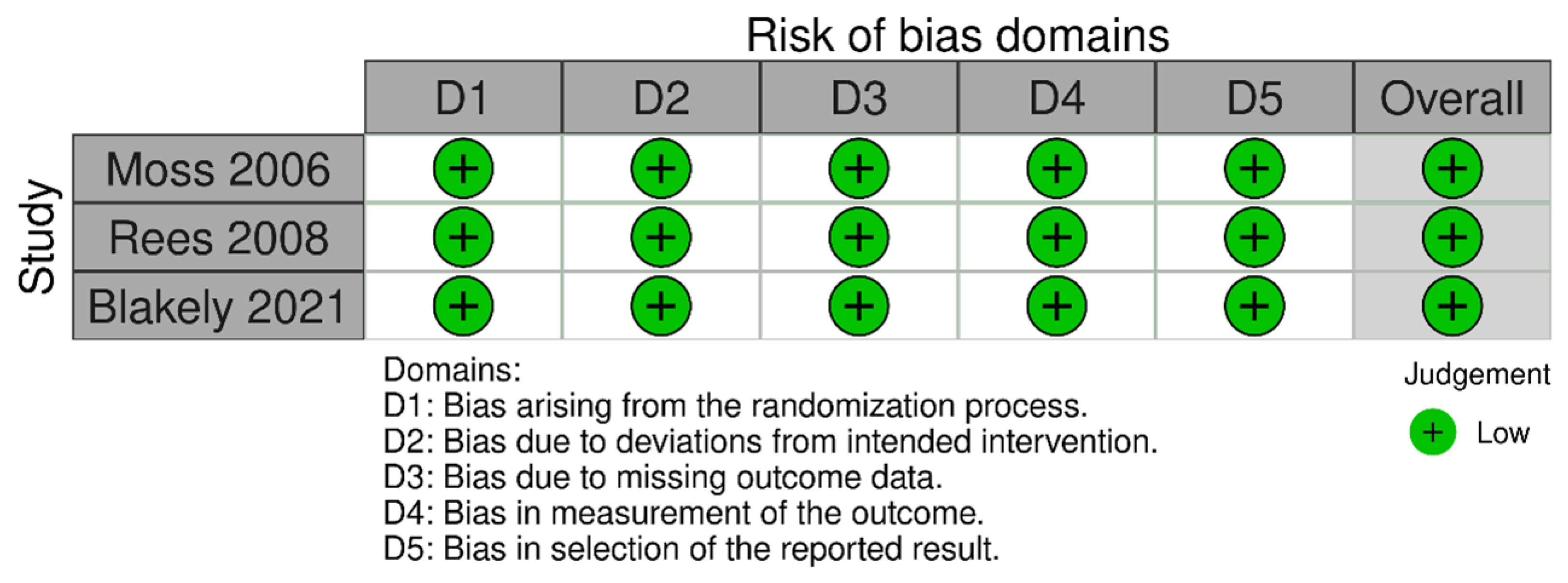 Children 10 01170 g002