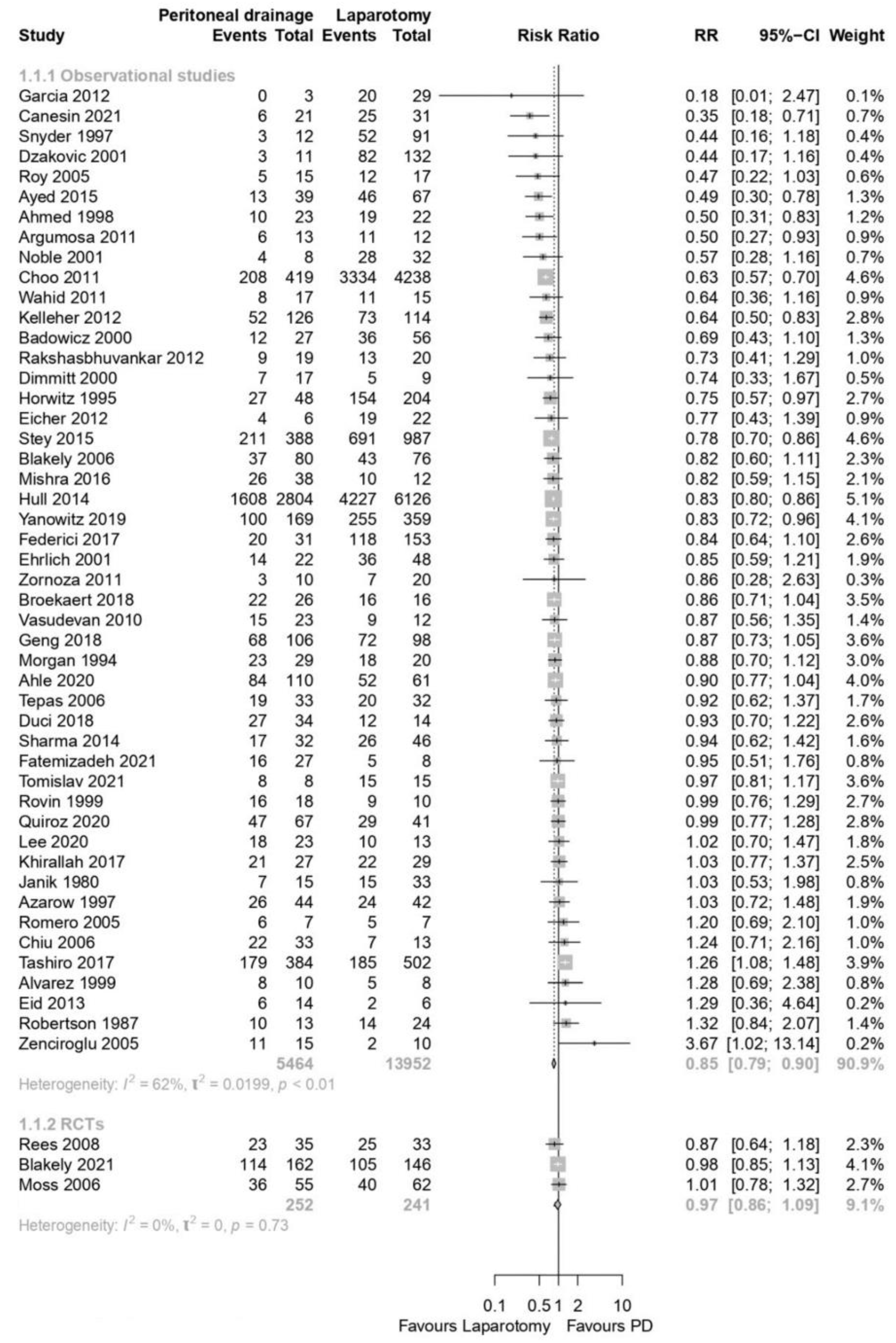 Children 10 01170 g004