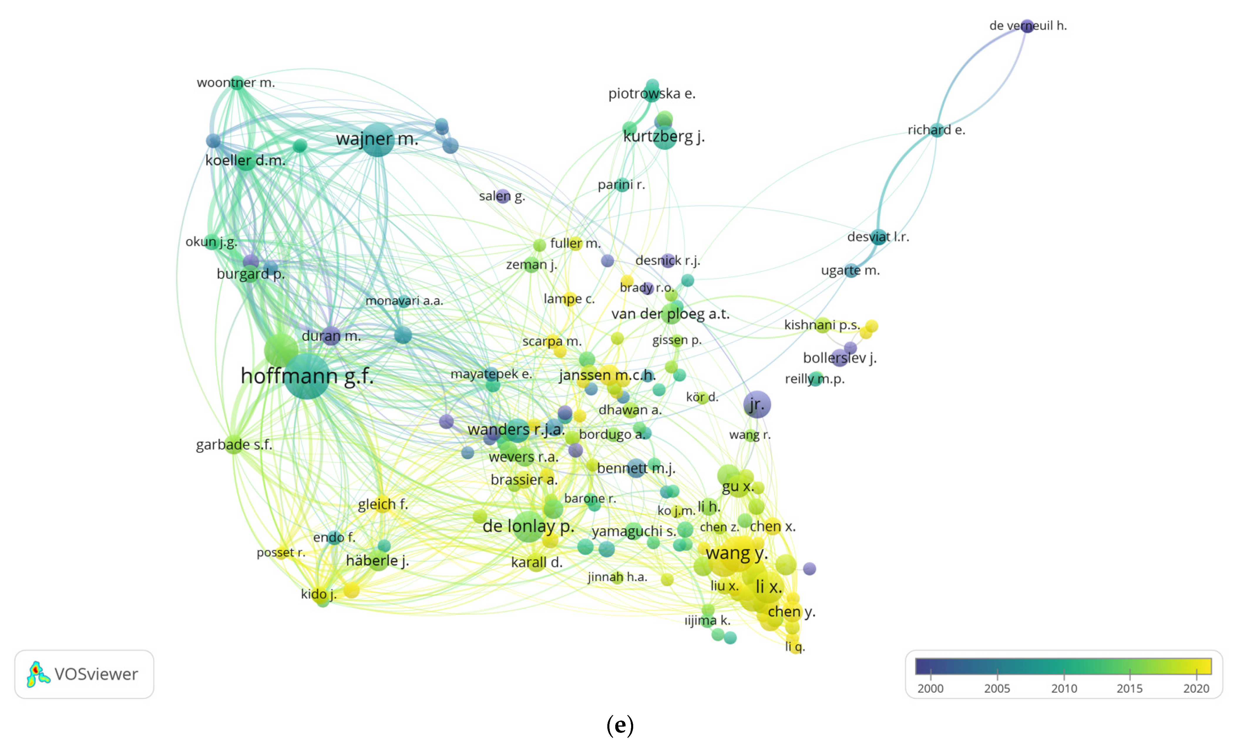 Children 10 01205 g002c Children 10 01205 g002c