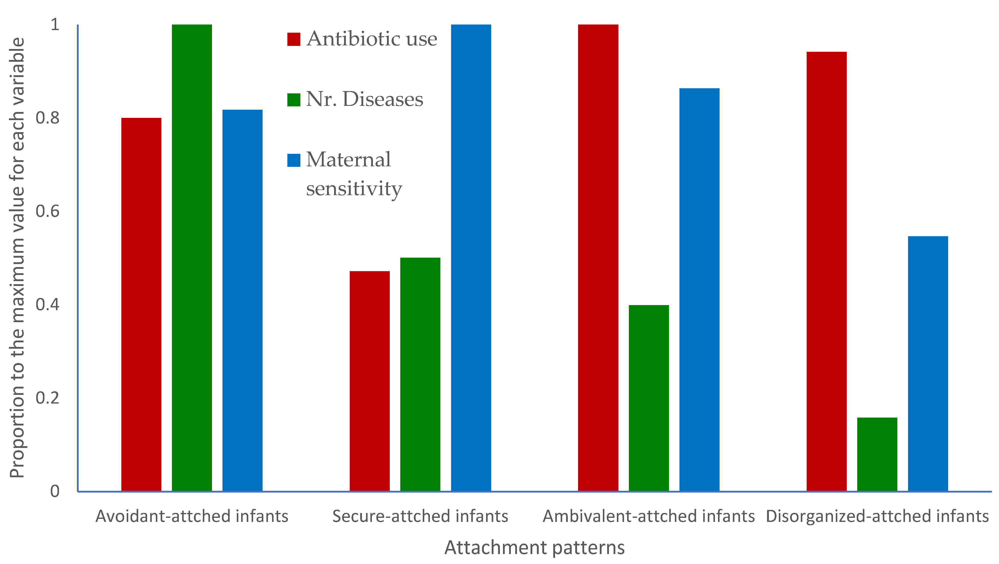 Children 10 01232 g001 Children 10 01232 g001