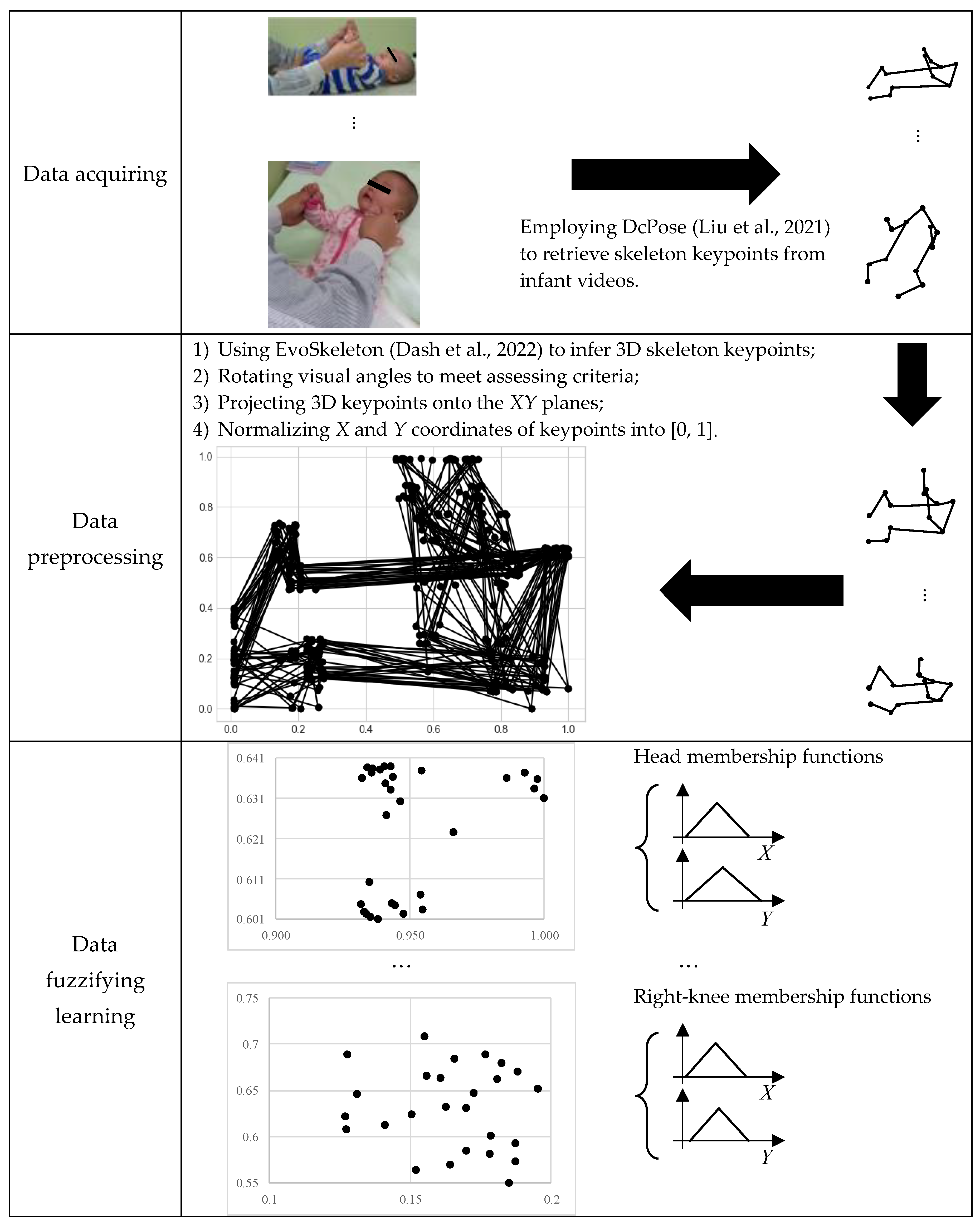 Children 10 01239 g001
