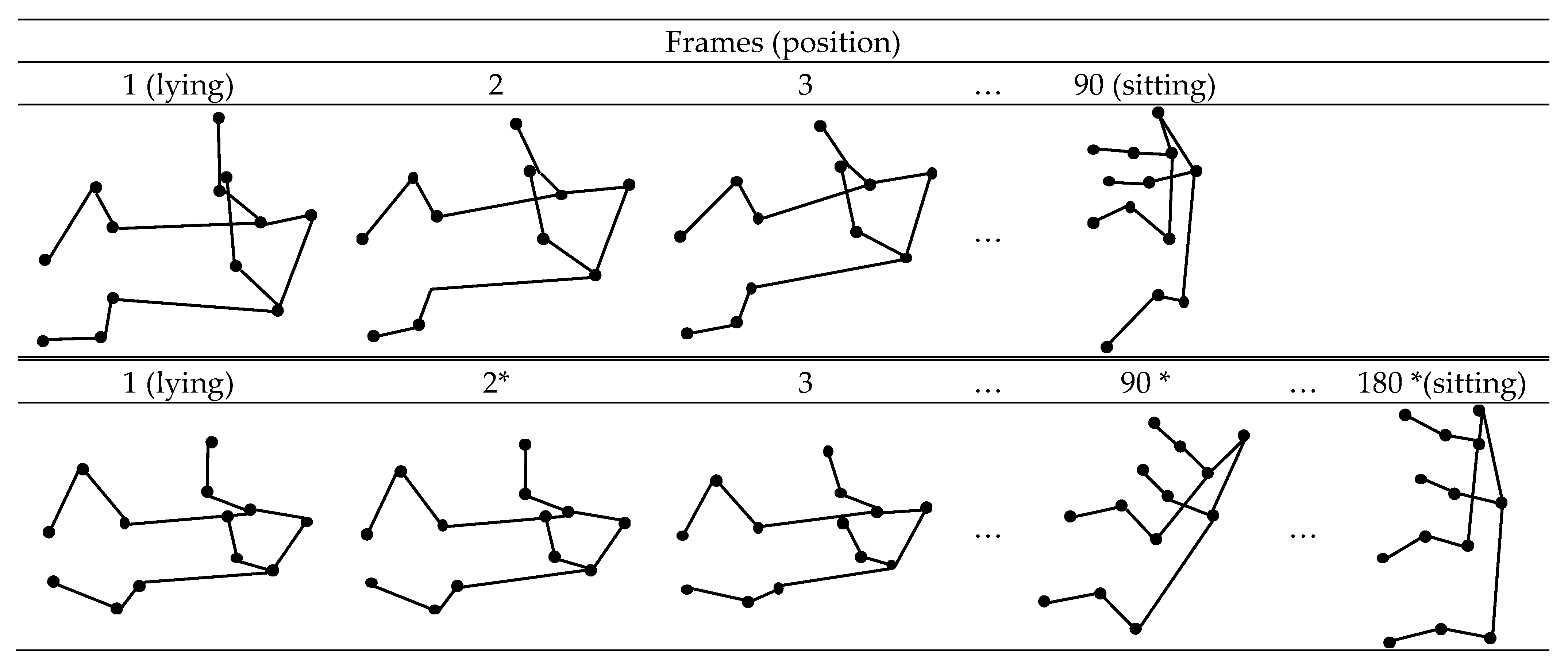 Children 10 01239 g002