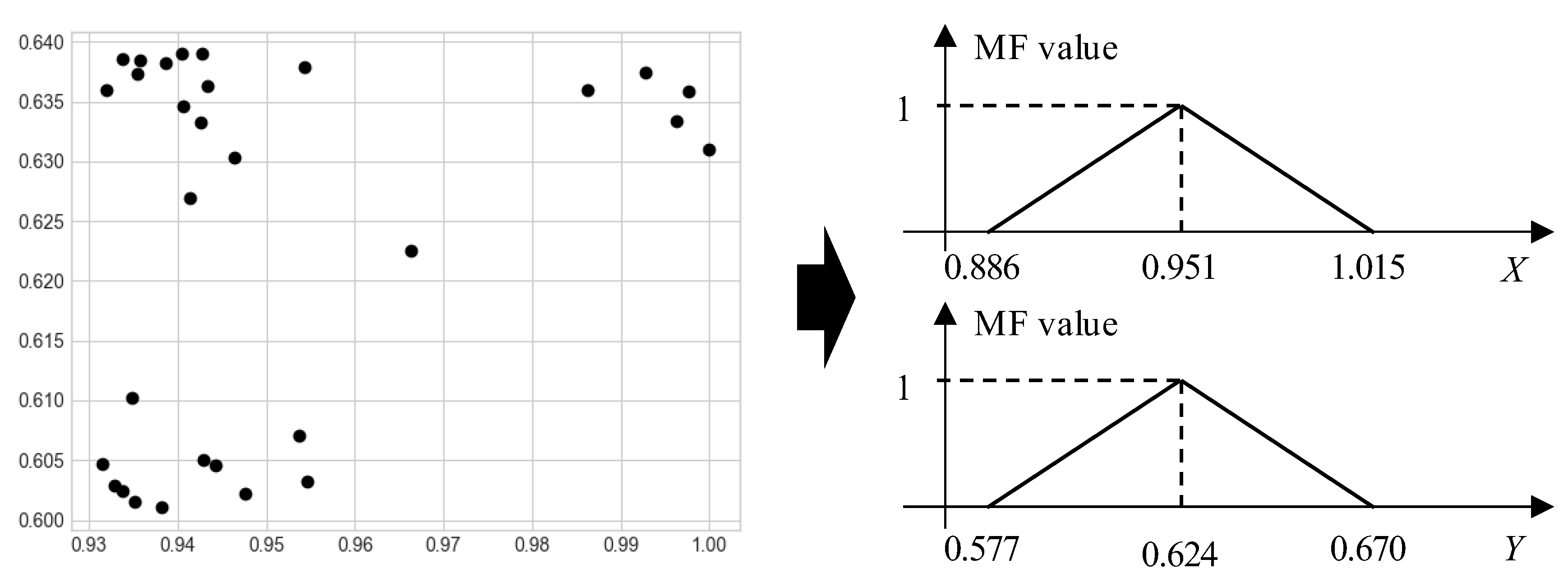 Children 10 01239 g003