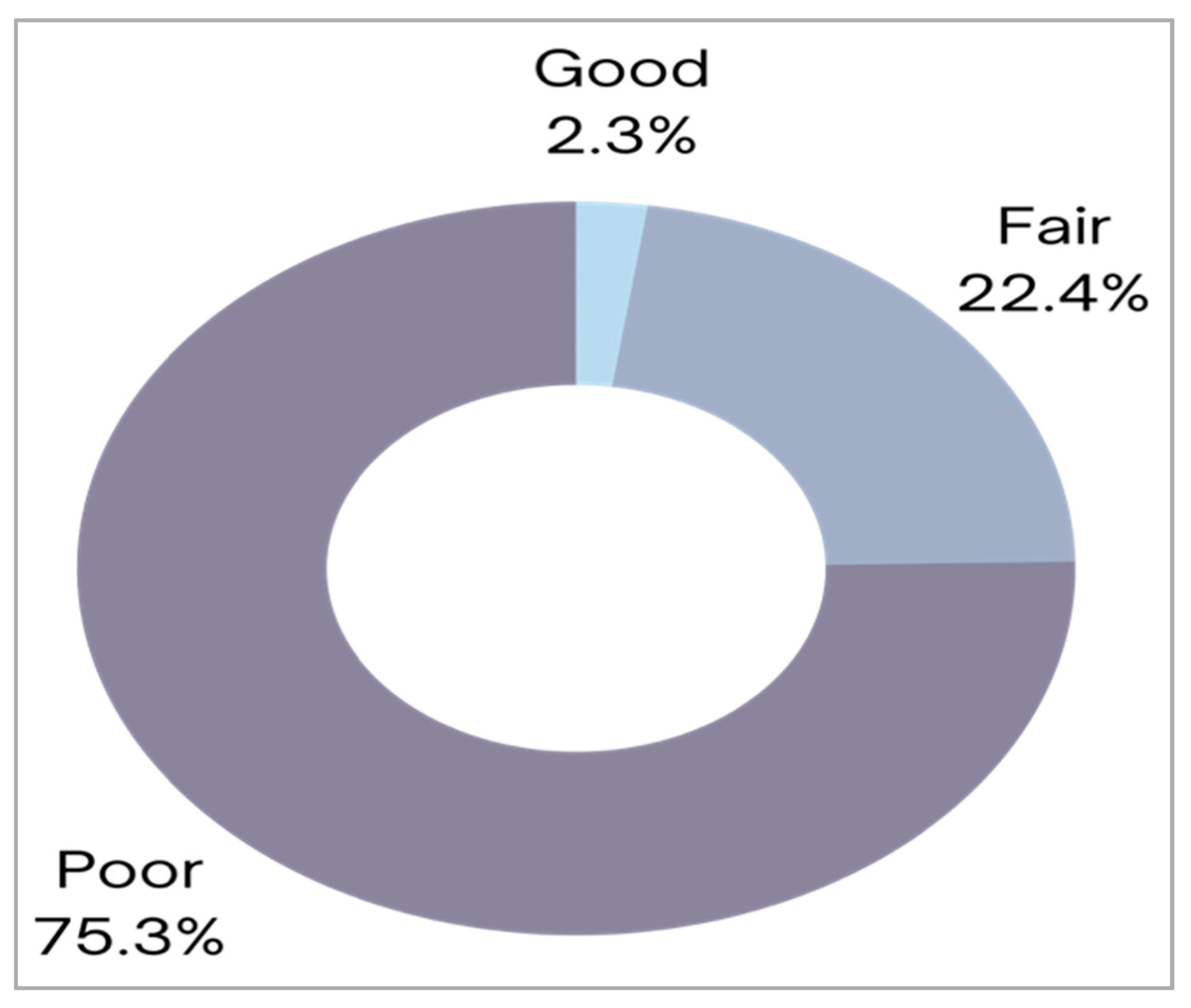 Children 10 01266 g002 Children 10 01266 g002