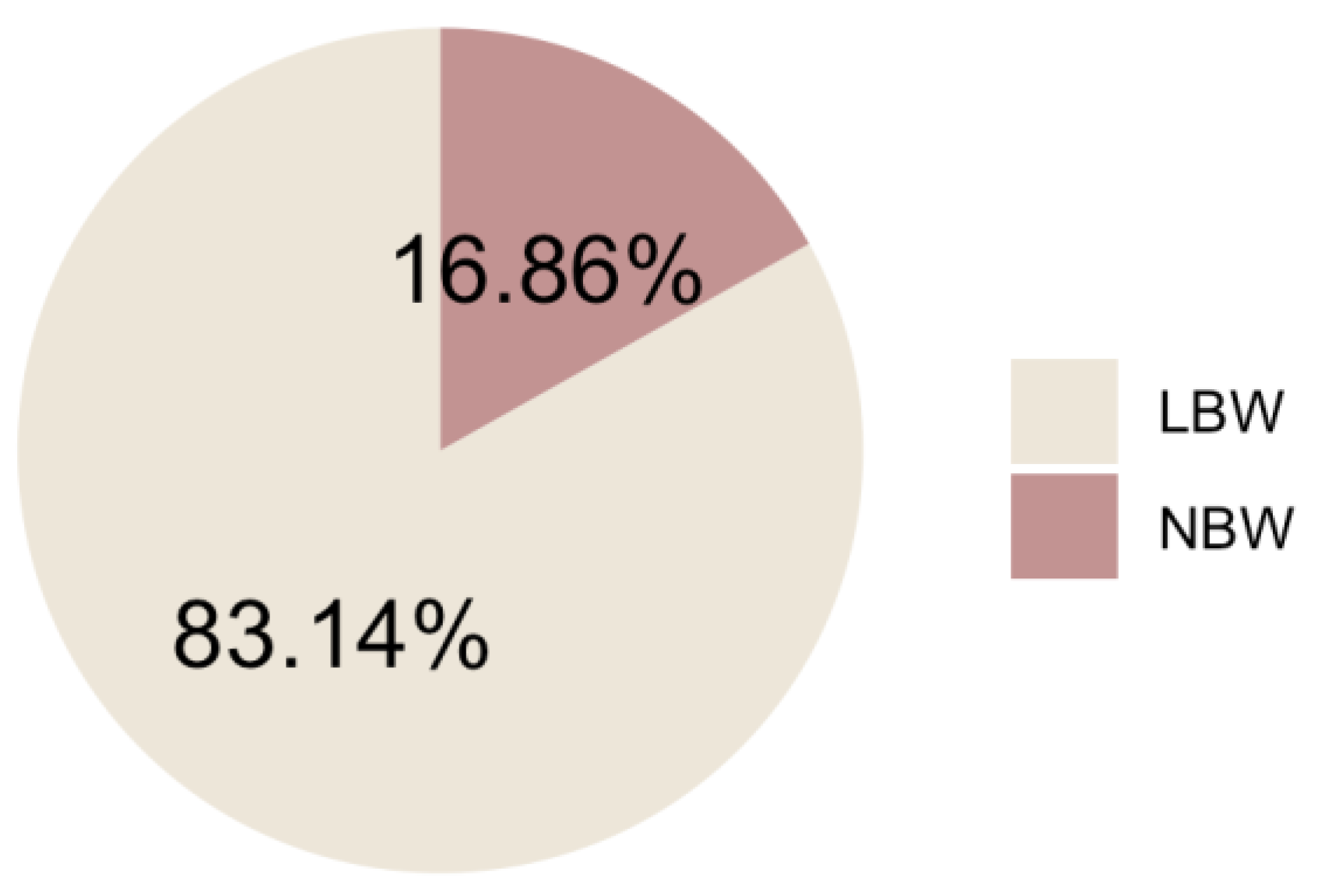Children 10 01271 g001