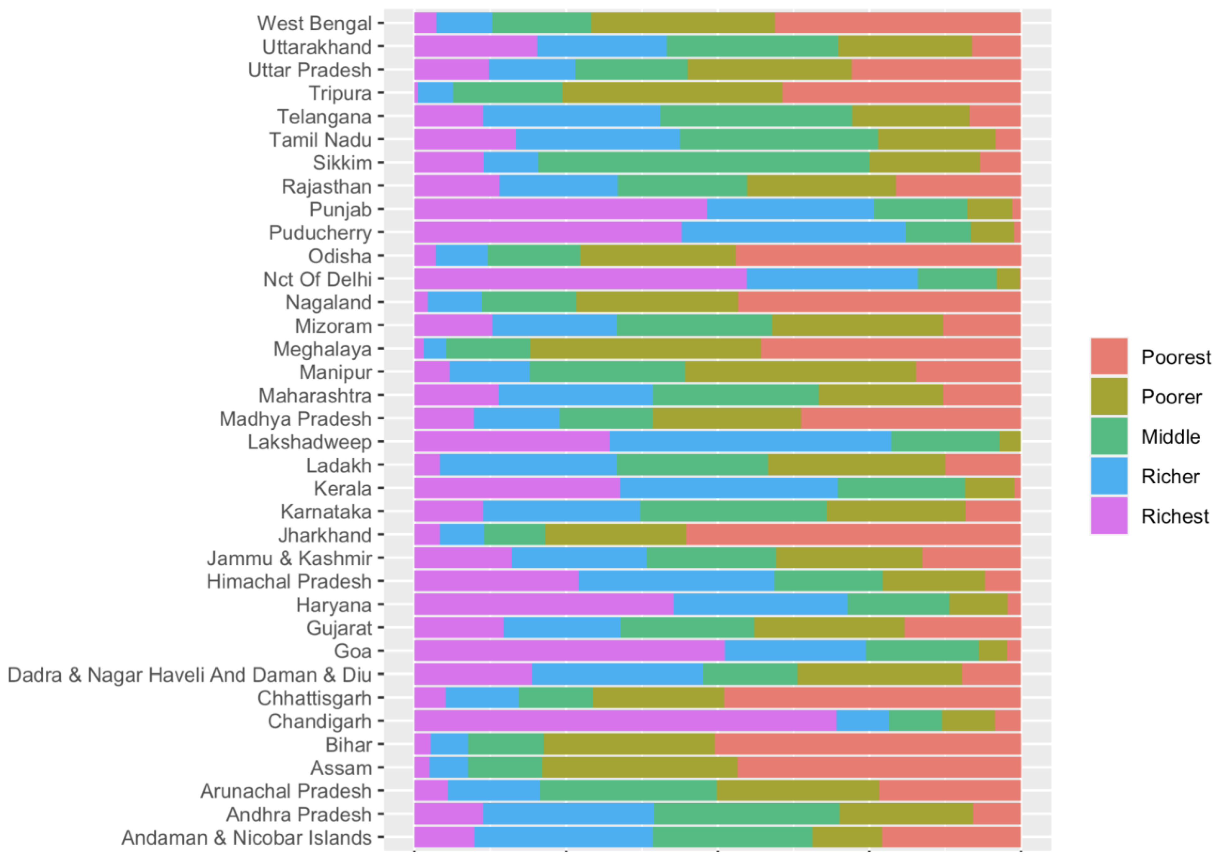 Children 10 01271 g003