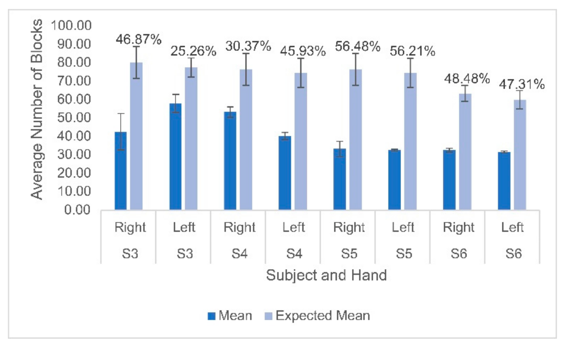 Children 10 01287 g001