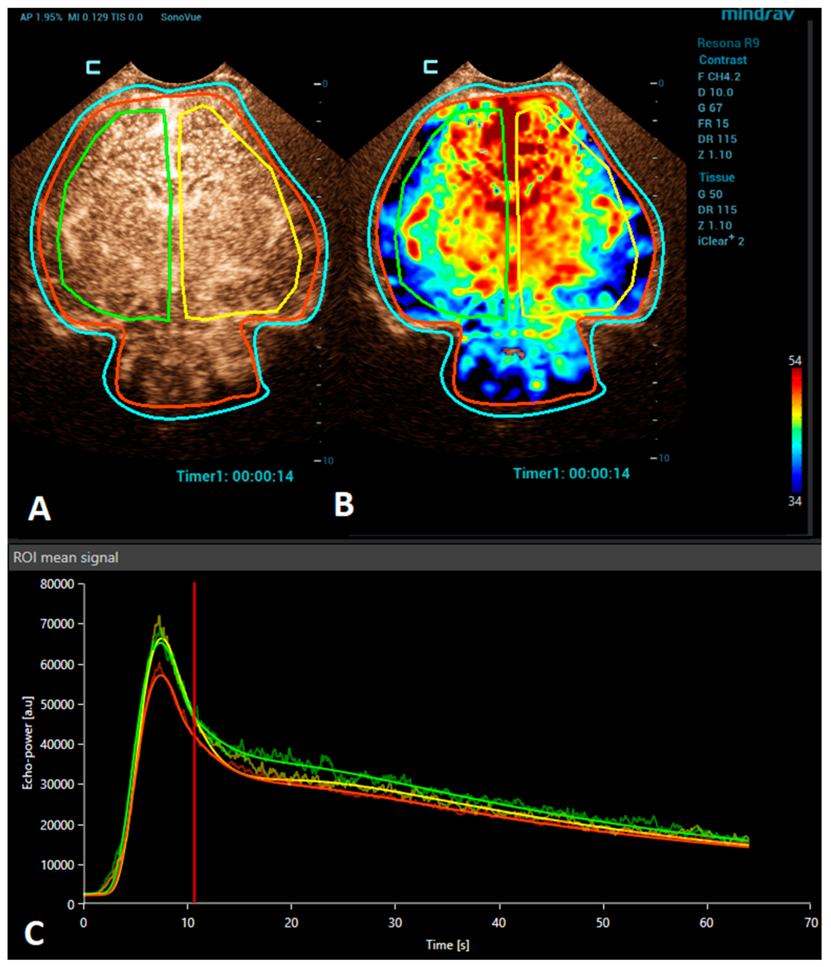 Children 10 01303 g001