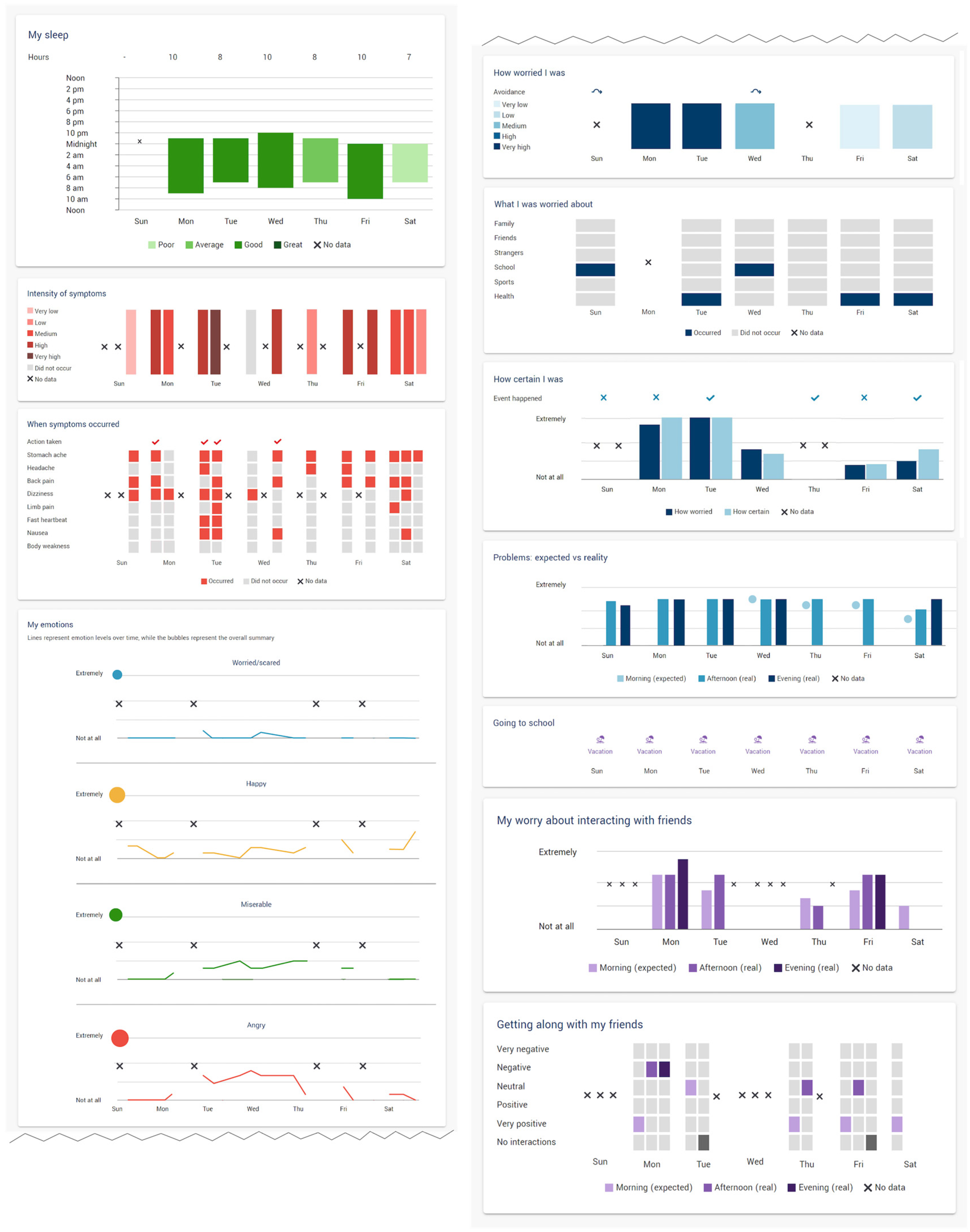 Children 10 01355 g001 Children 10 01355 g001