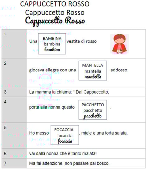 Children 10 01416 g0a1