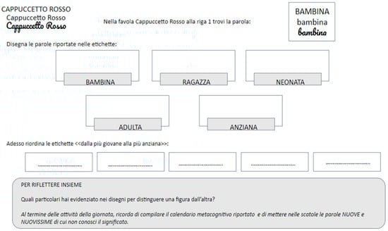 Children 10 01416 g0a2