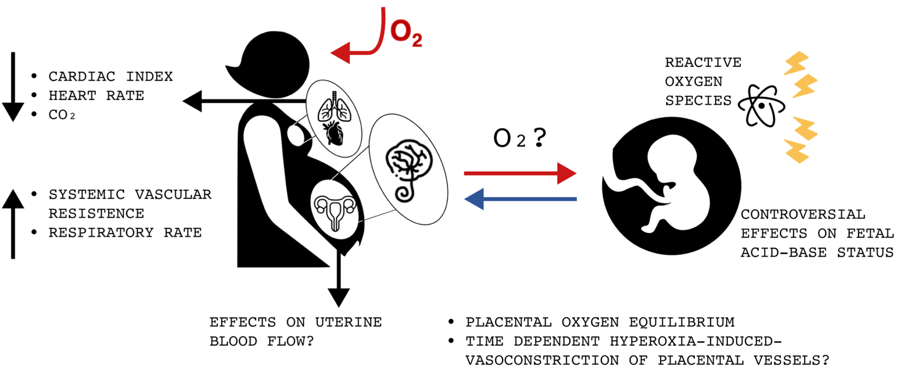 Children 10 01420 g001