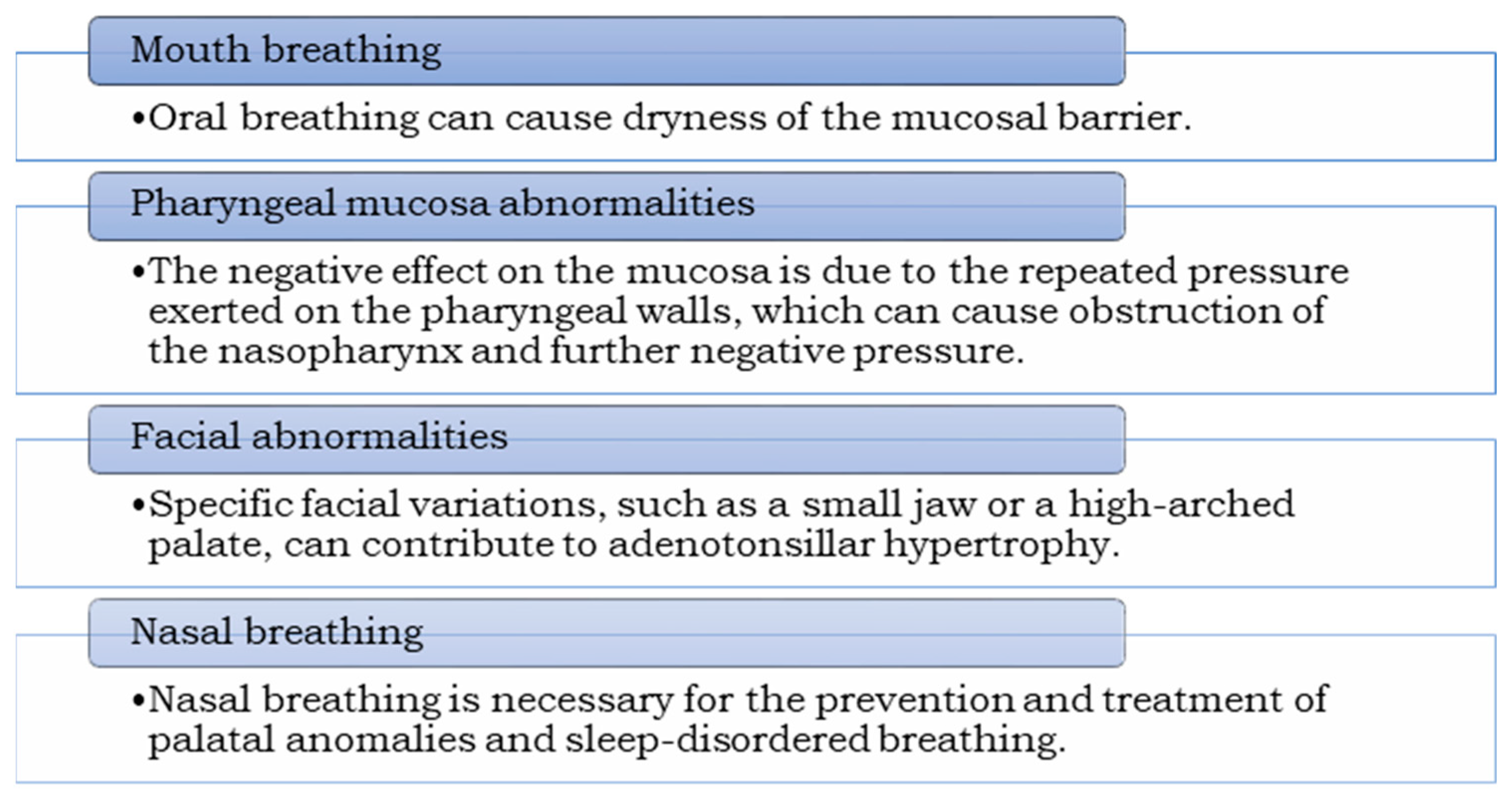 Children 10 01426 g002 Children 10 01426 g002