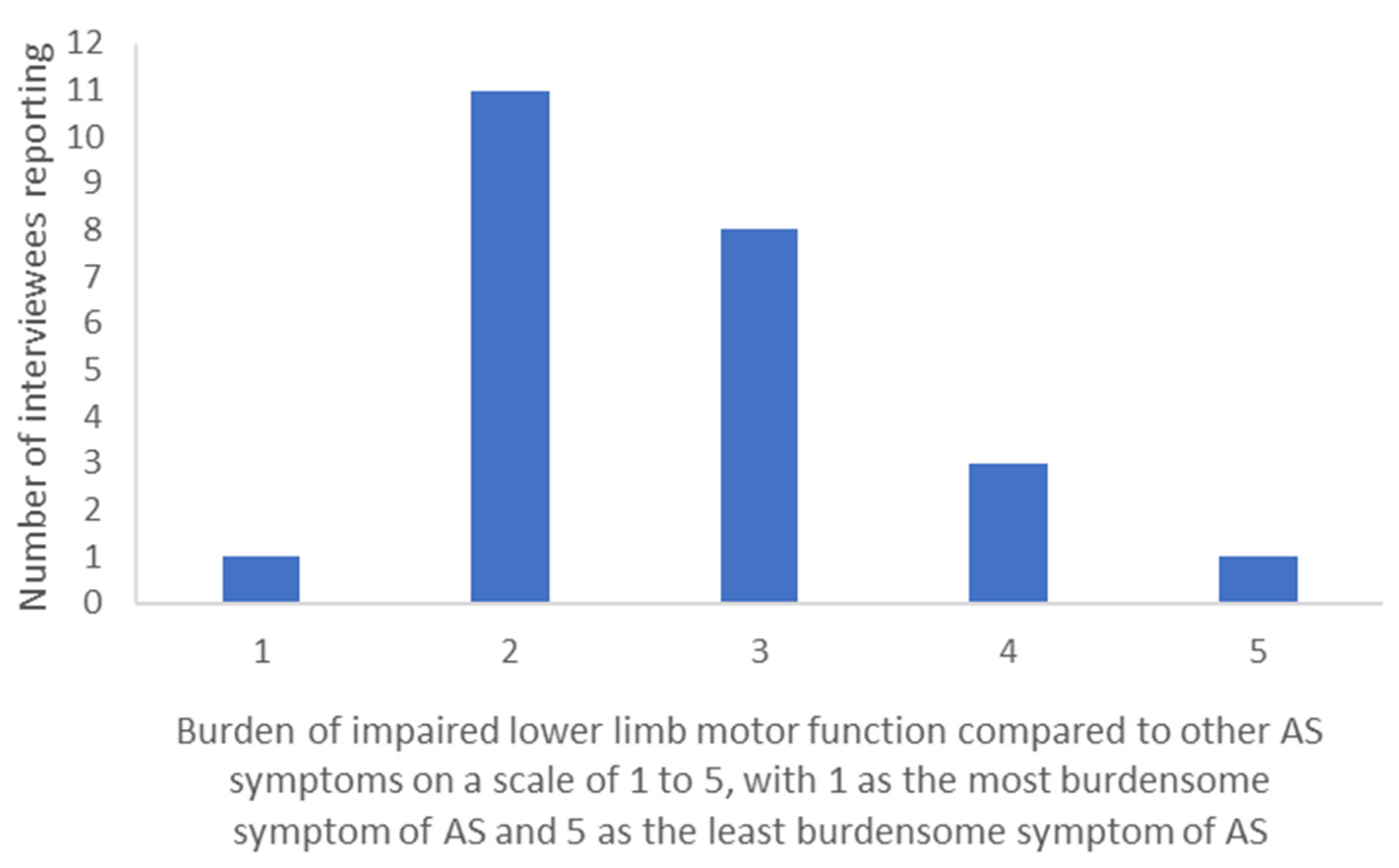 Children 10 01462 g001
