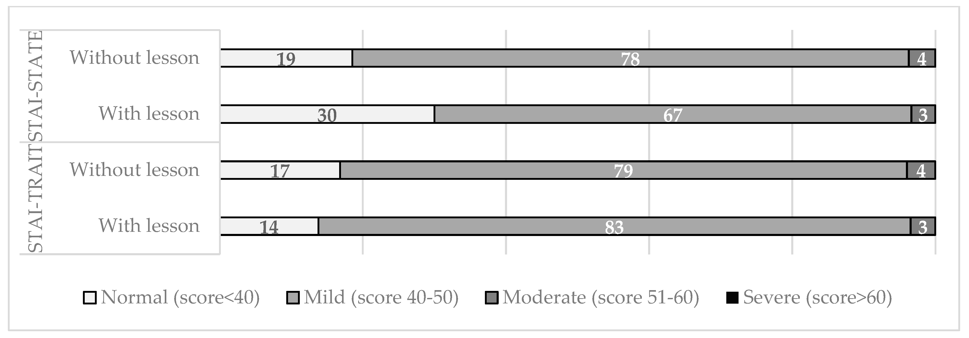 Children 10 01466 g001