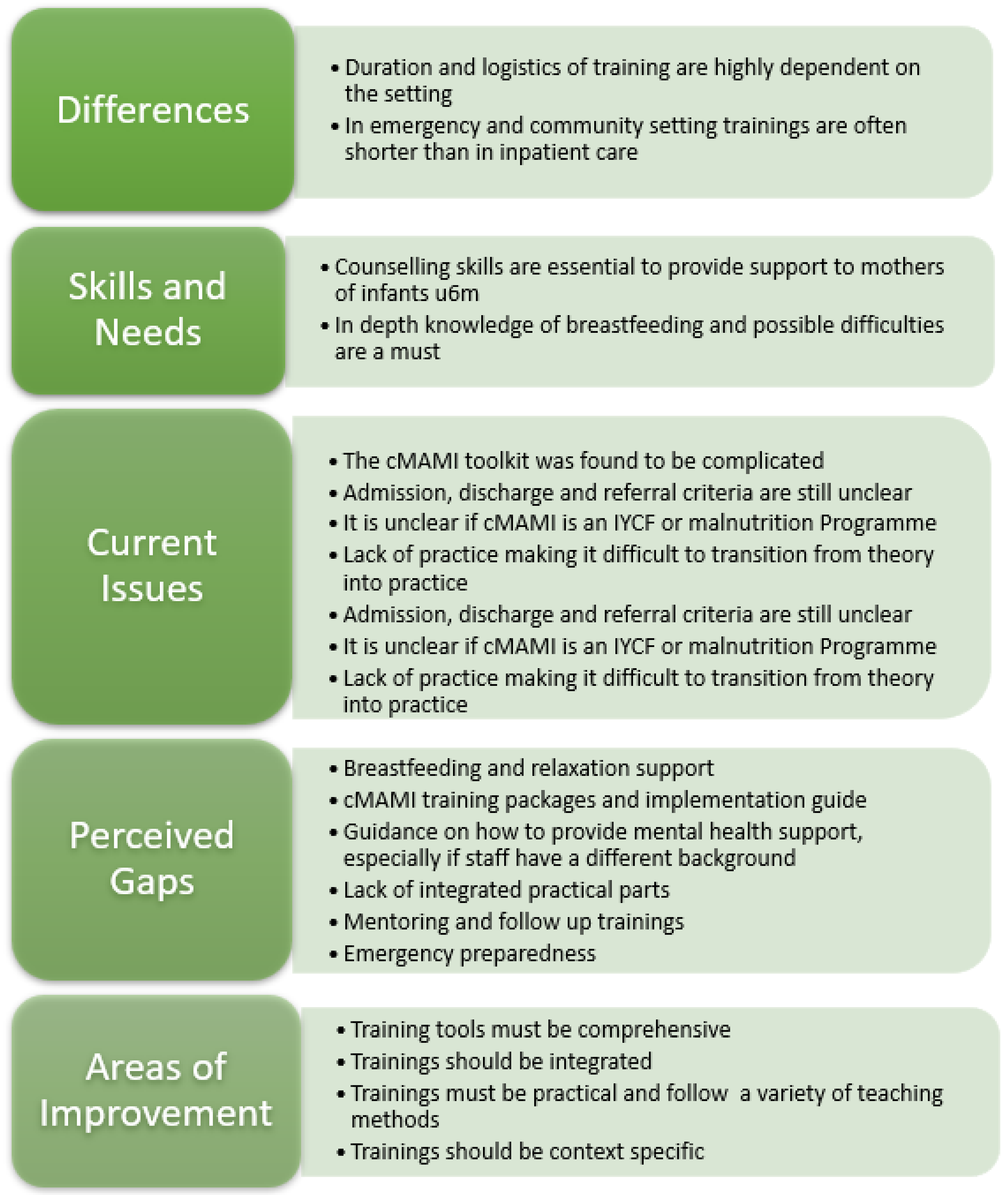 Children 10 01496 g001