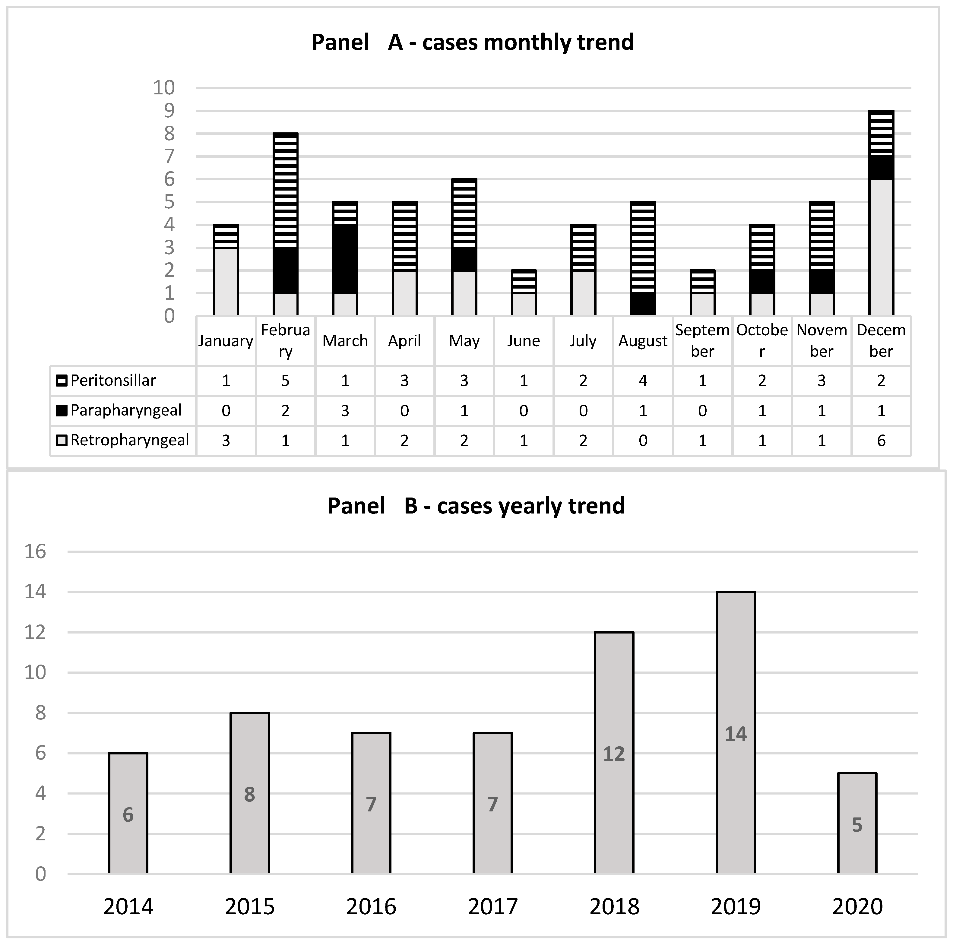 Children 10 01506 g001