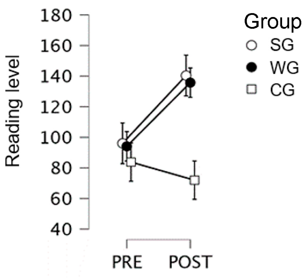 Children 10 01515 g001