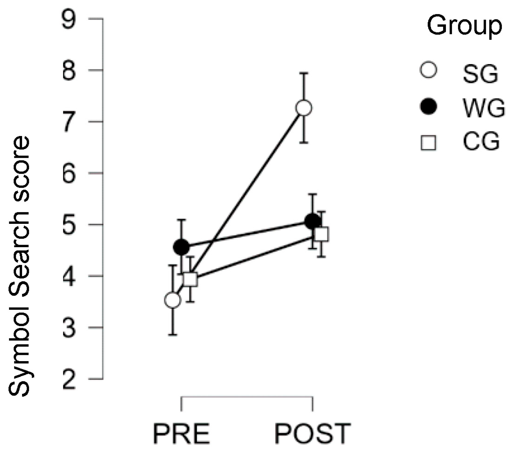 Children 10 01515 g004