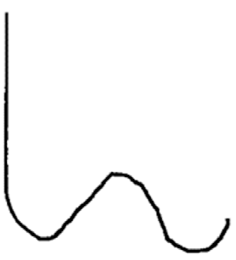 Children 10 01515 g0a2