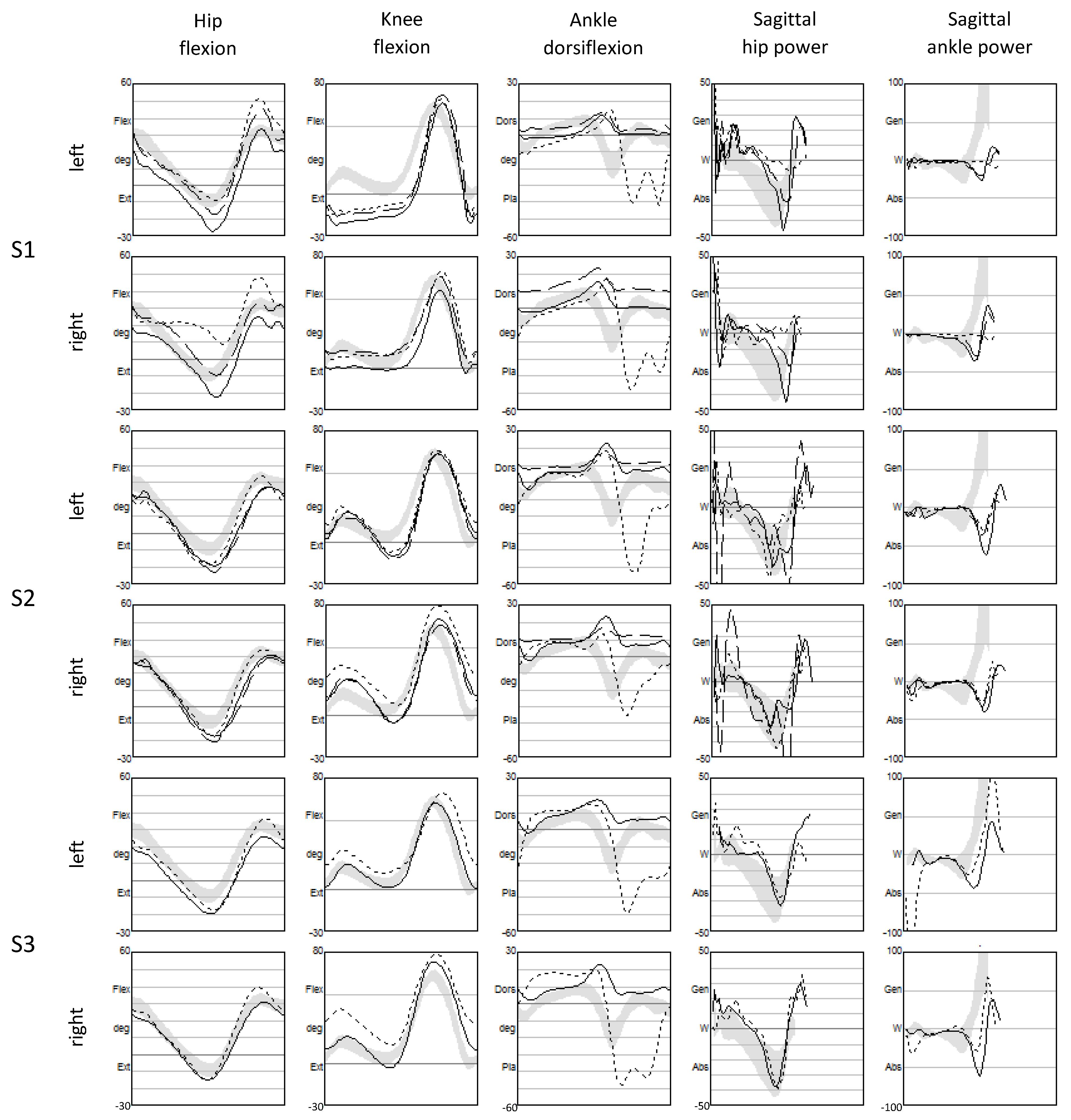 Children 10 01529 g003