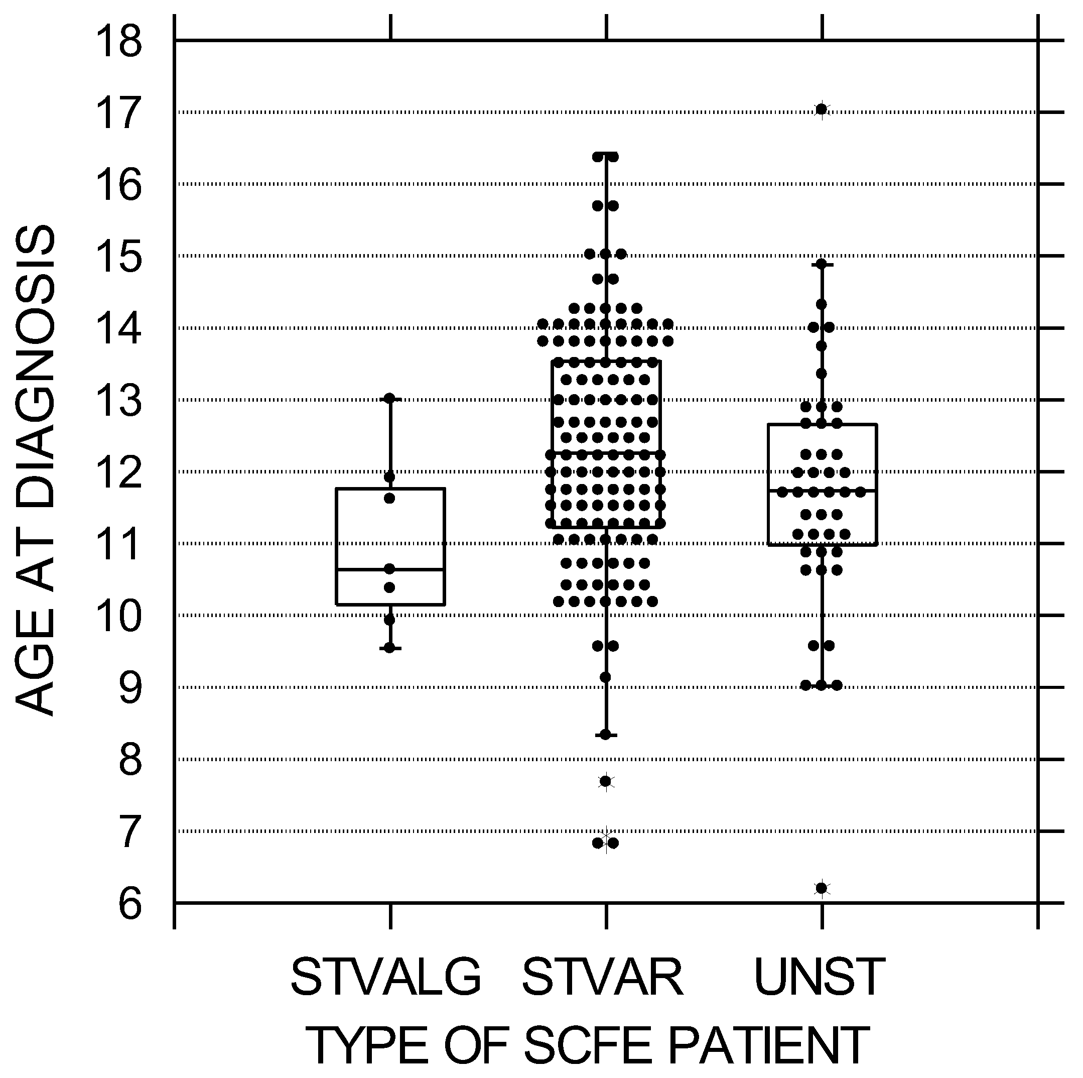 Children 10 01557 g001 Children 10 01557 g001