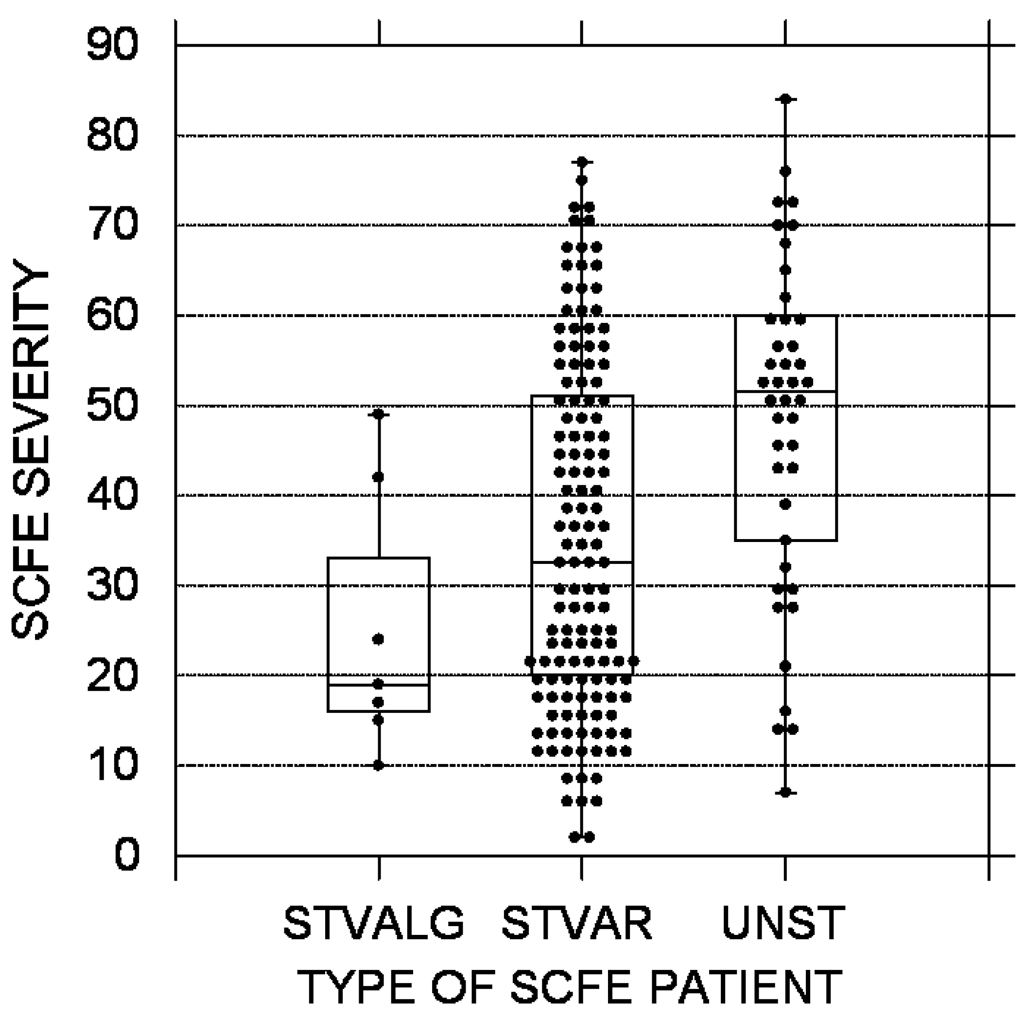 Children 10 01557 g002 Children 10 01557 g002