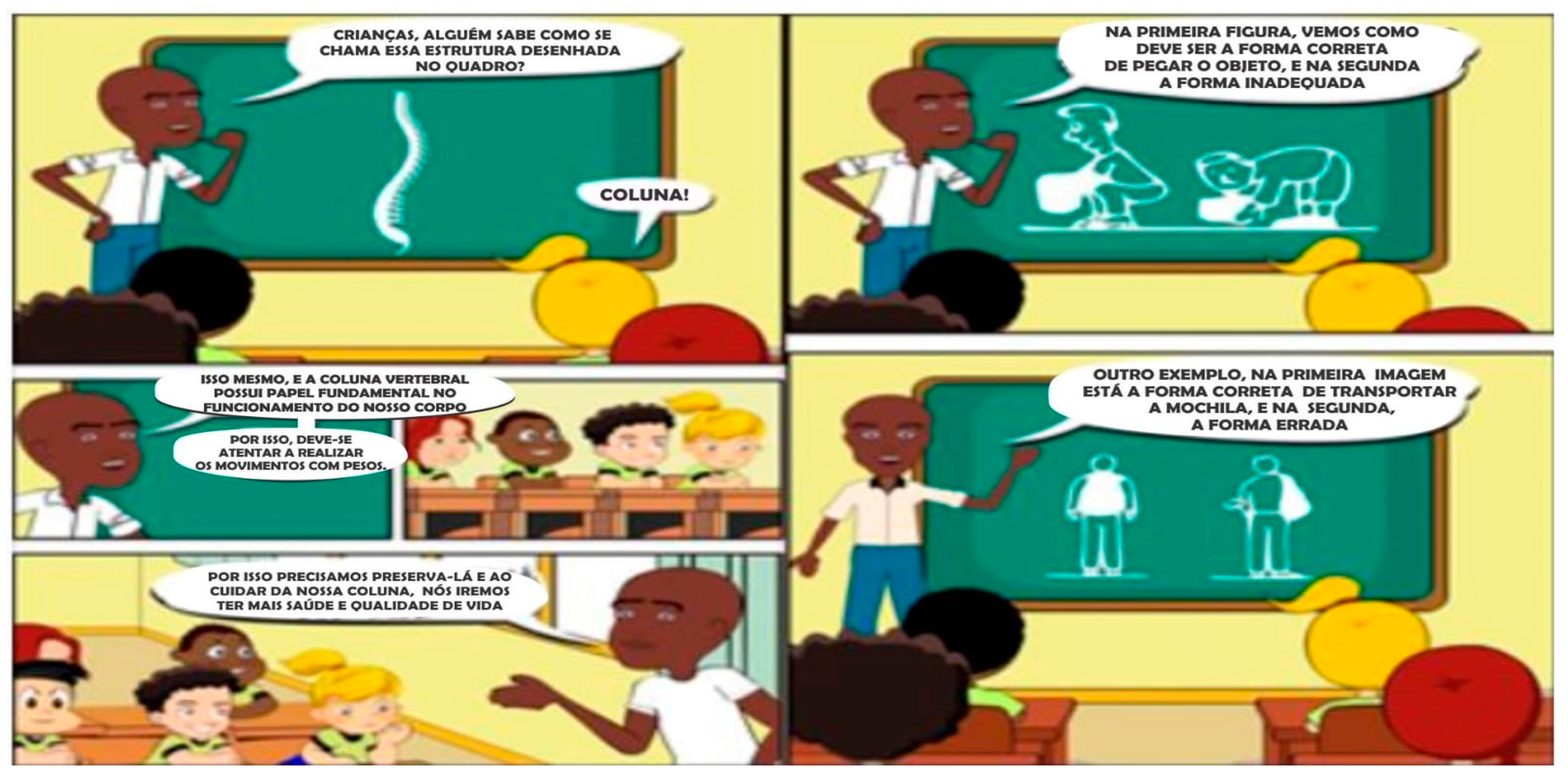 Children 10 01575 g002 Children 10 01575 g002