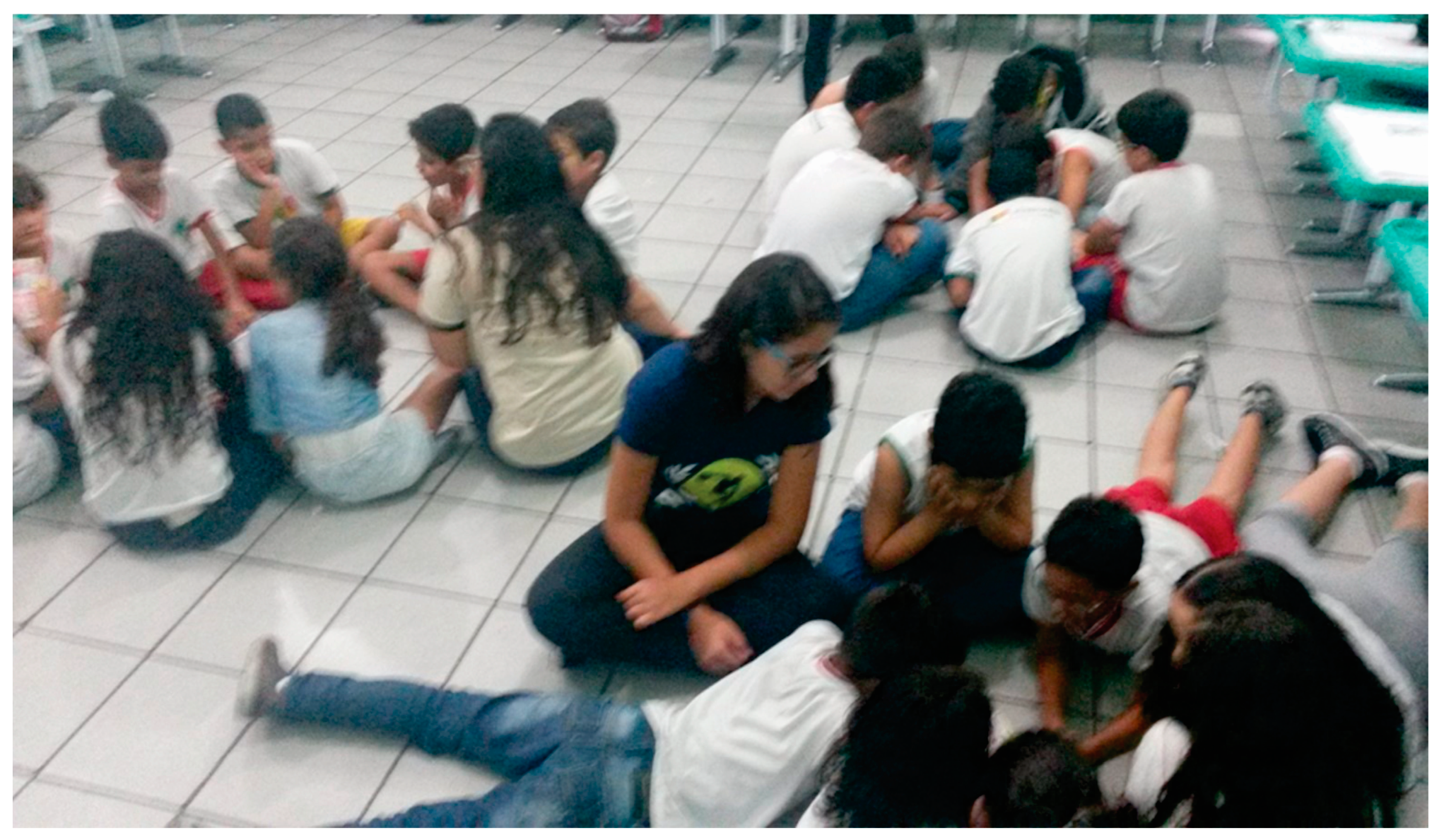 Children 10 01575 g004 Children 10 01575 g004